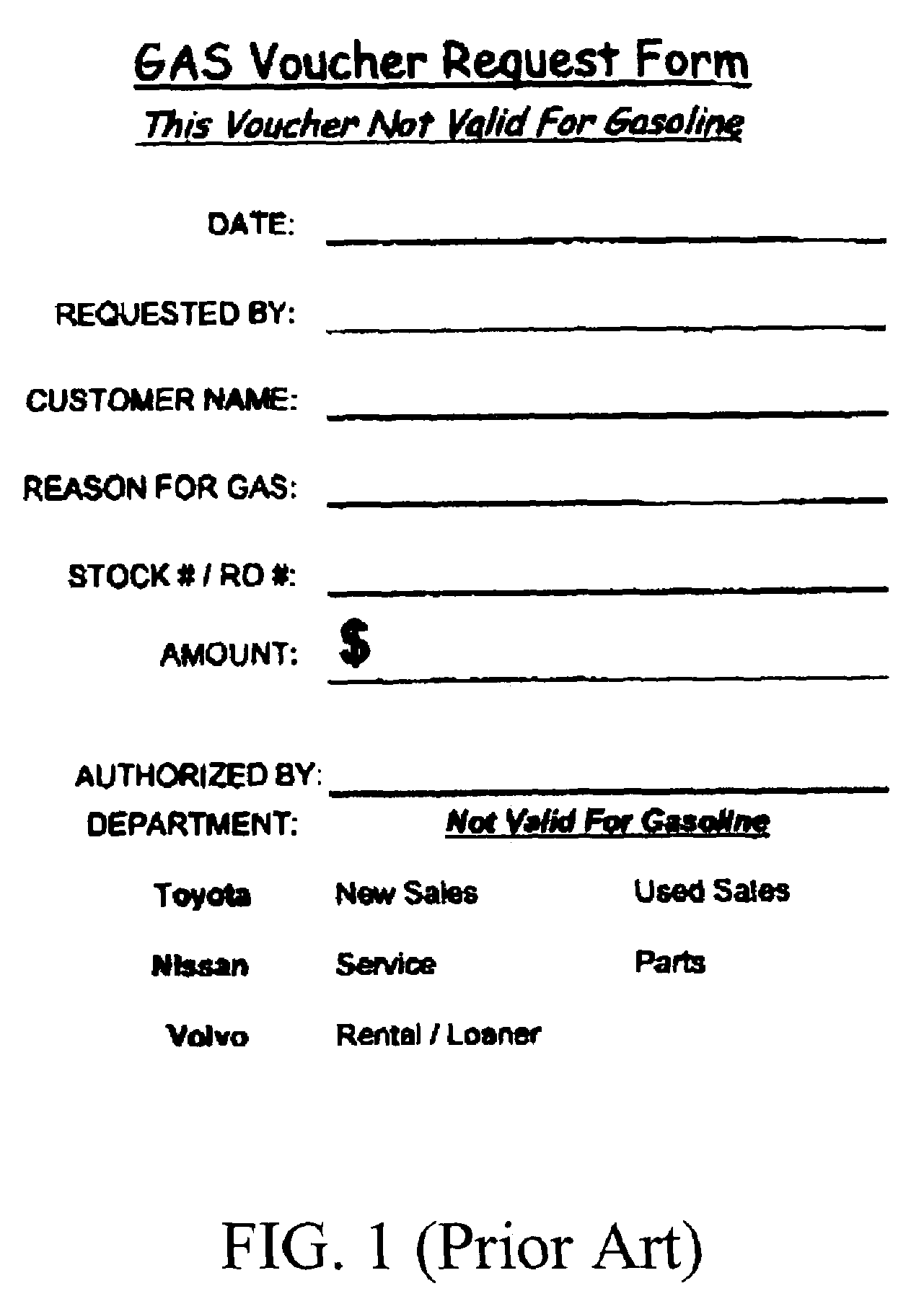 System for managing gas expenditures