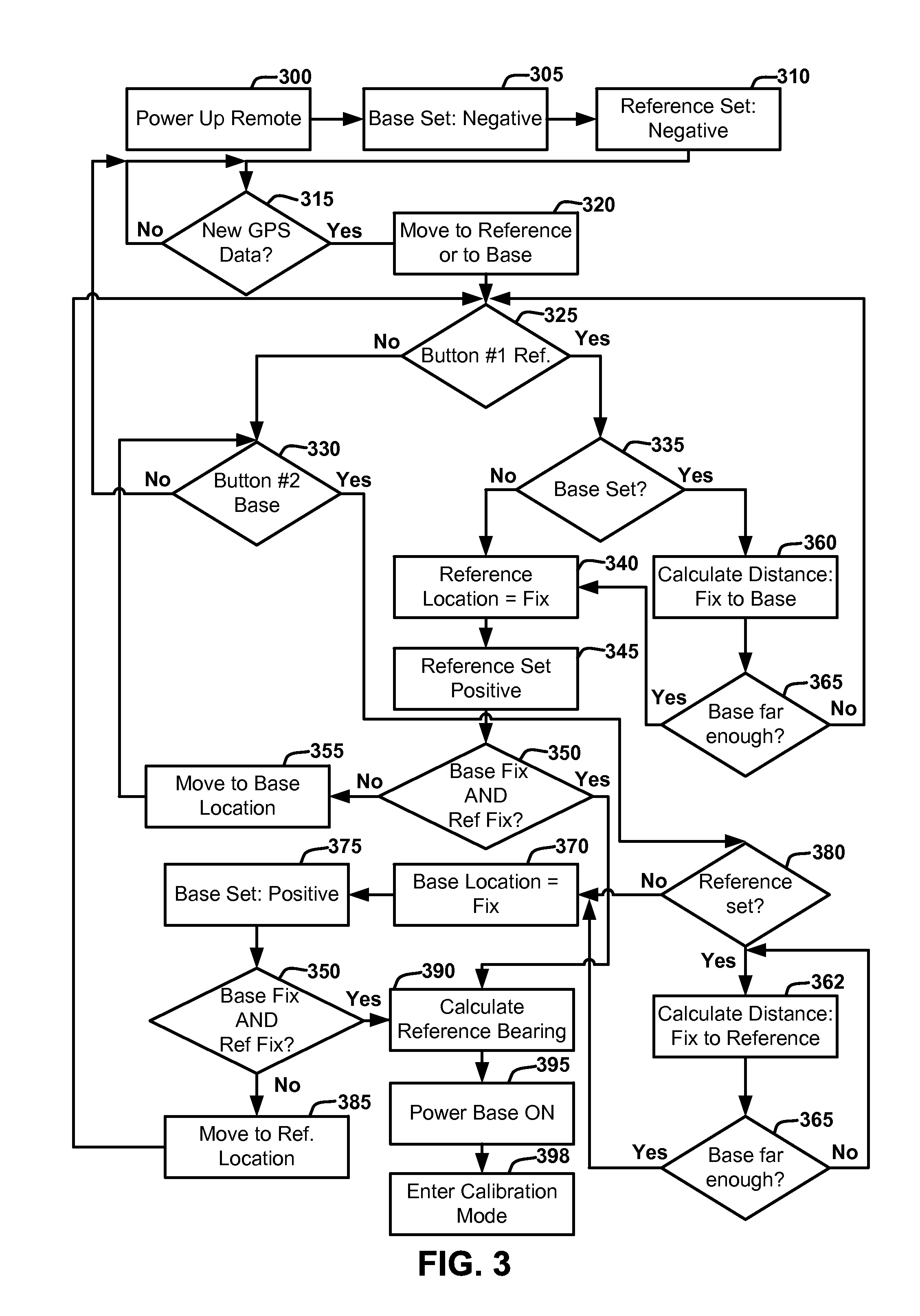 Remotely controlled automatic camera tracking system