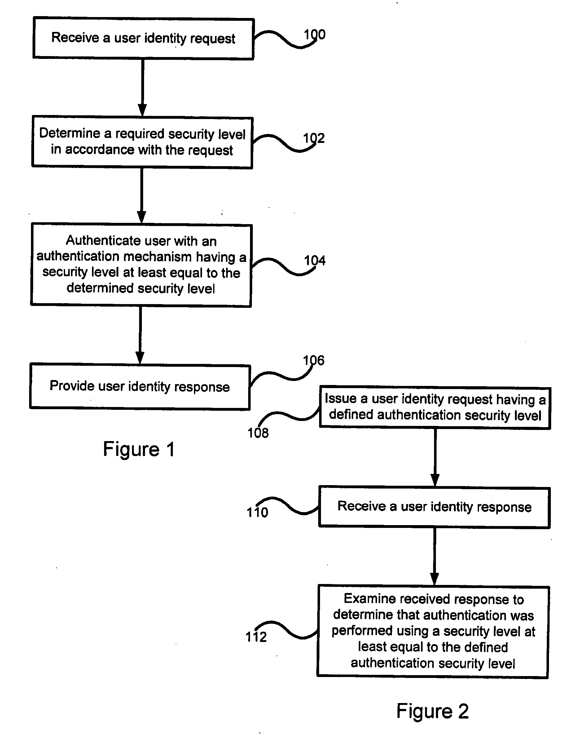 Graduated authentication in an identity management system