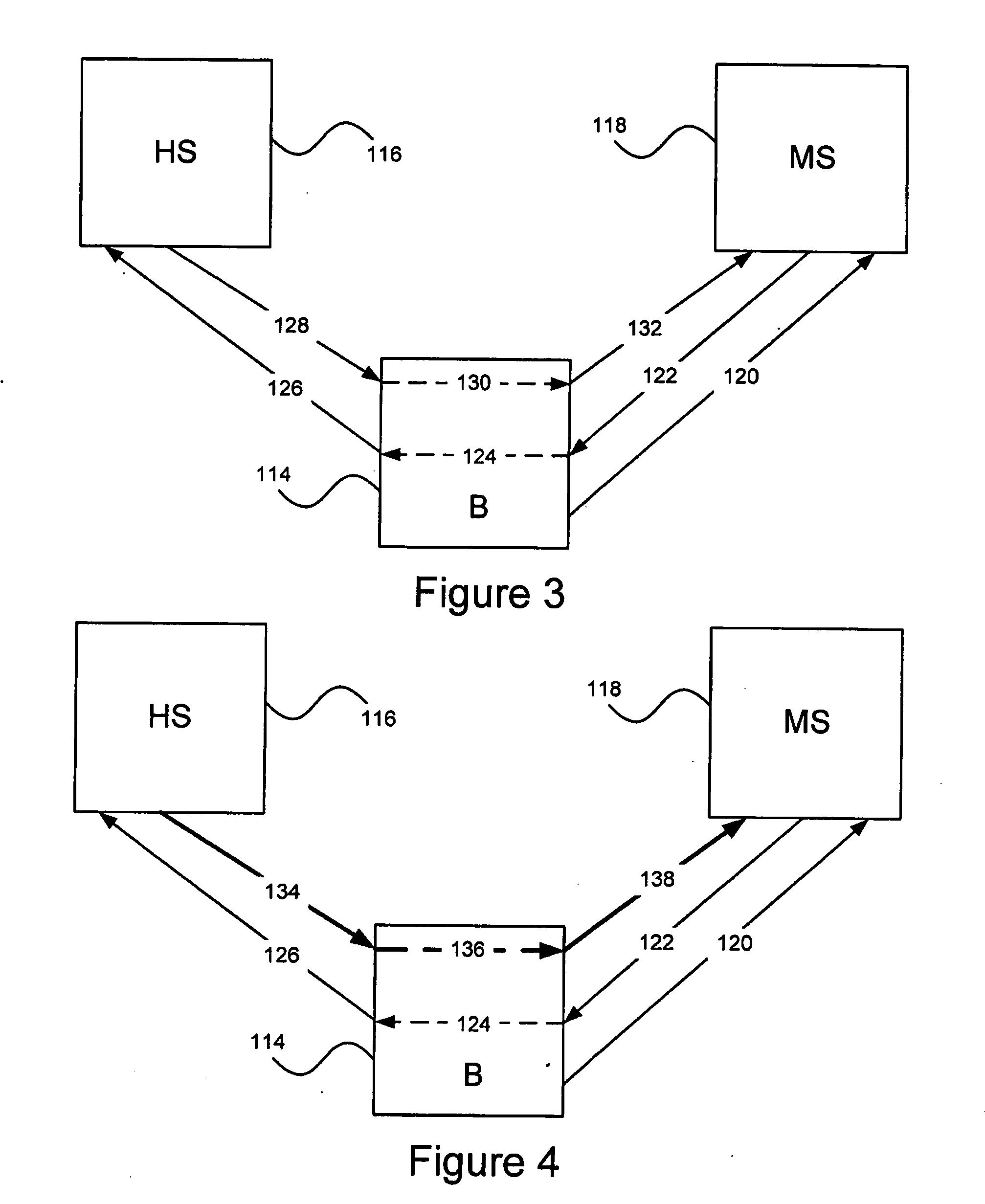 Graduated authentication in an identity management system