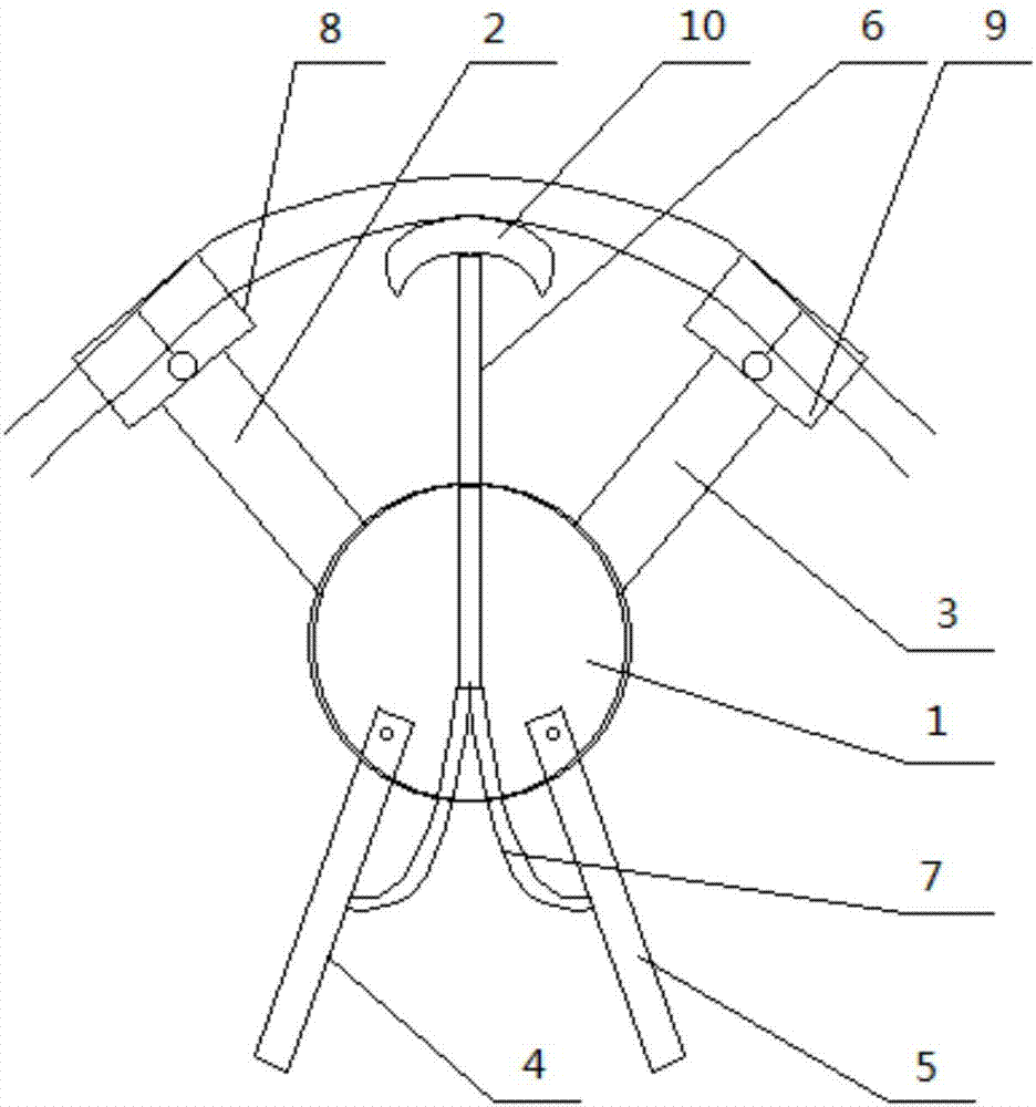 Cable bender