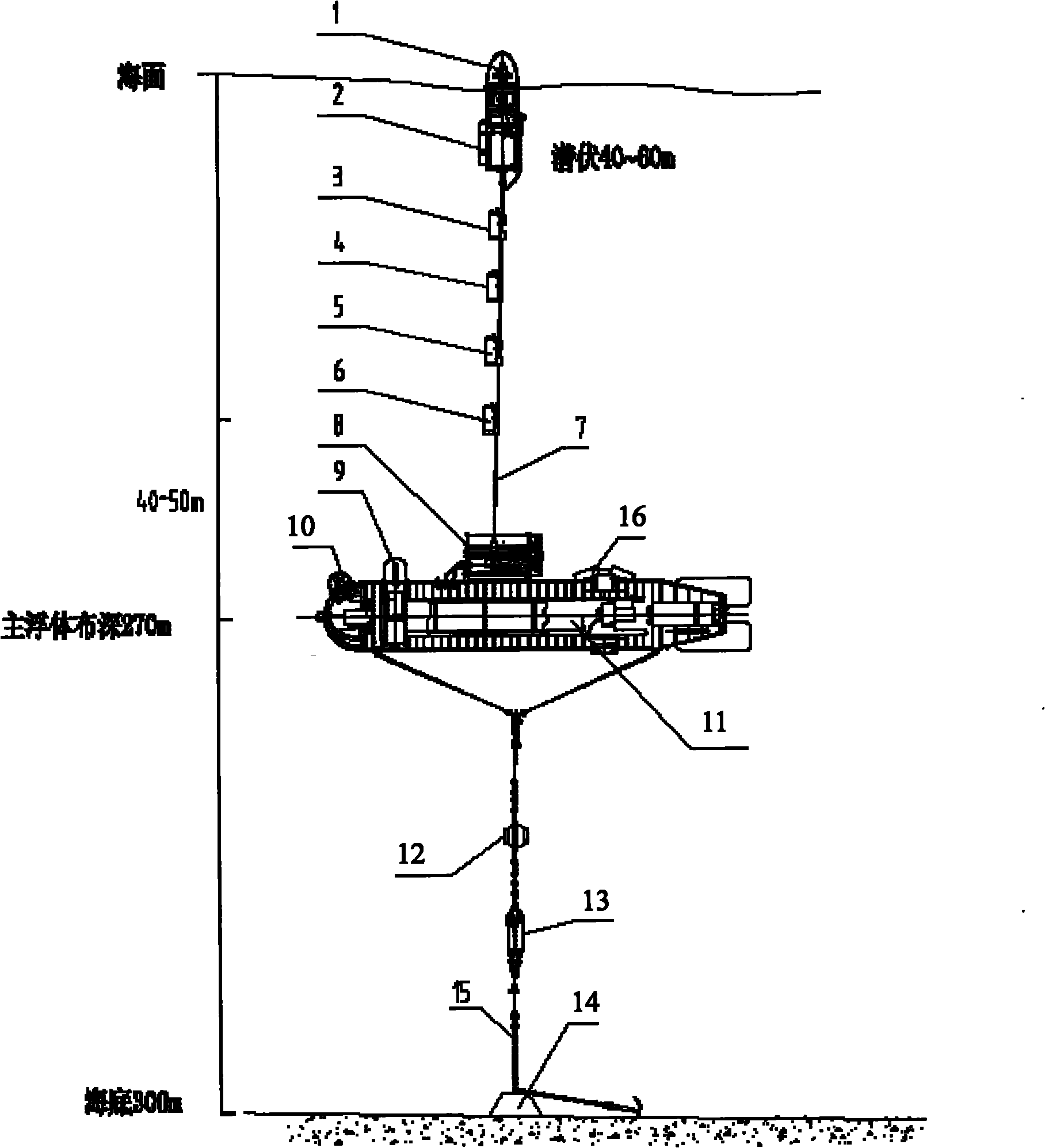 Ocean lifting submerged buoy system