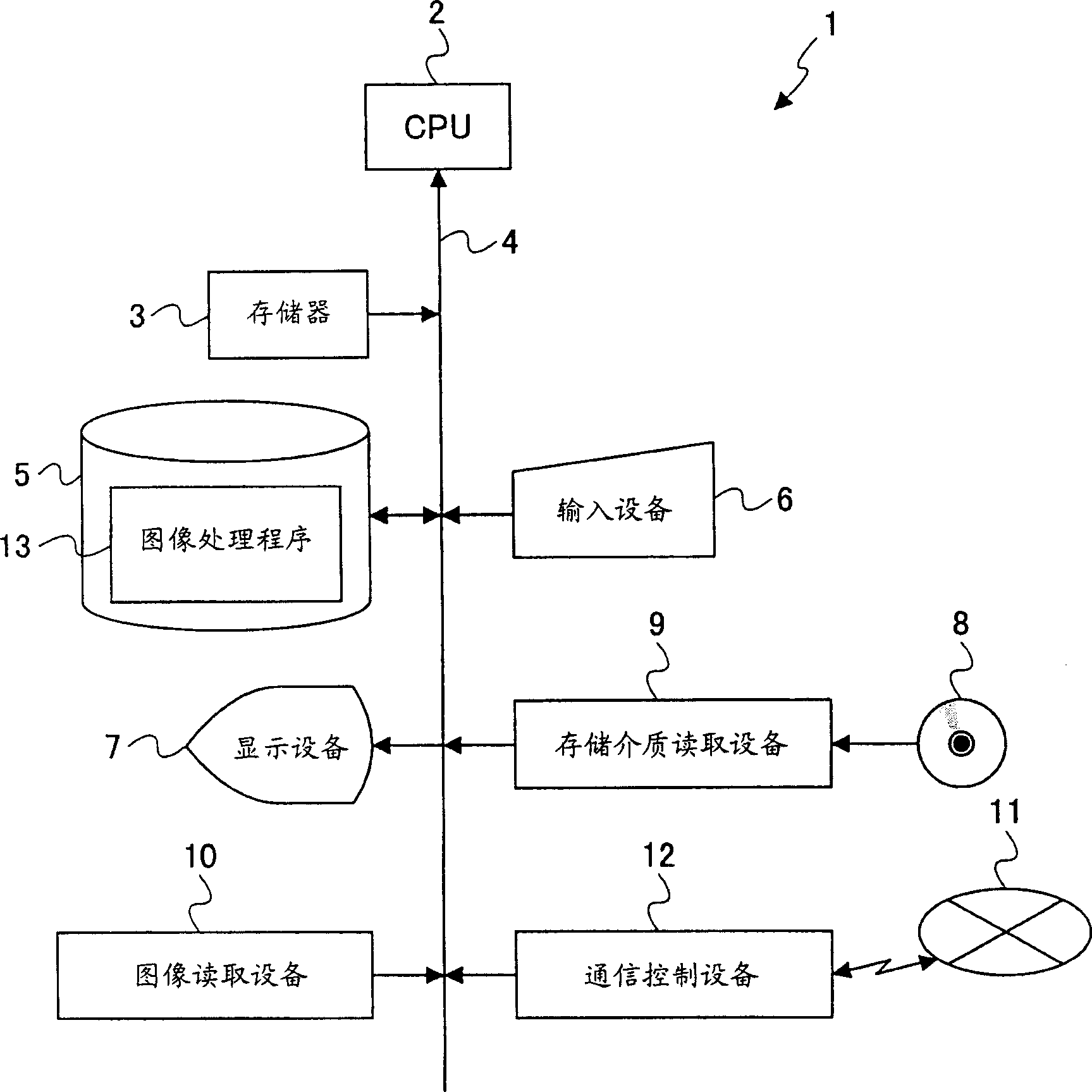 Image processing apparatus, image processing program and storage medium