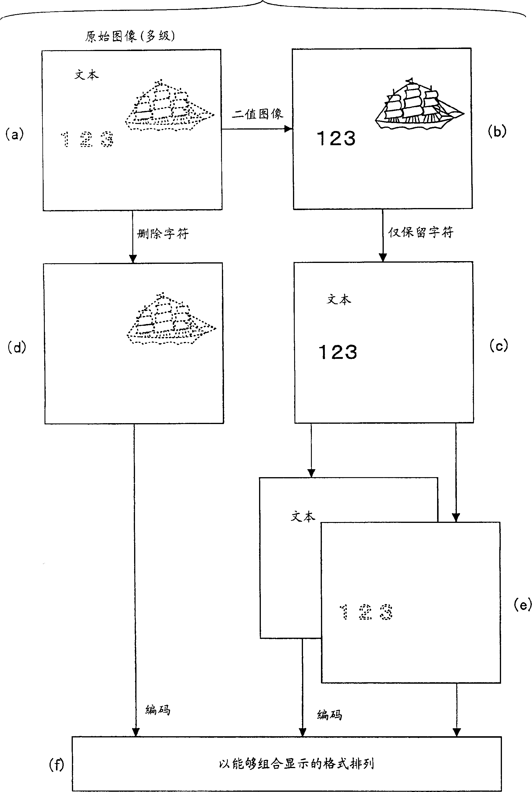 Image processing apparatus, image processing program and storage medium