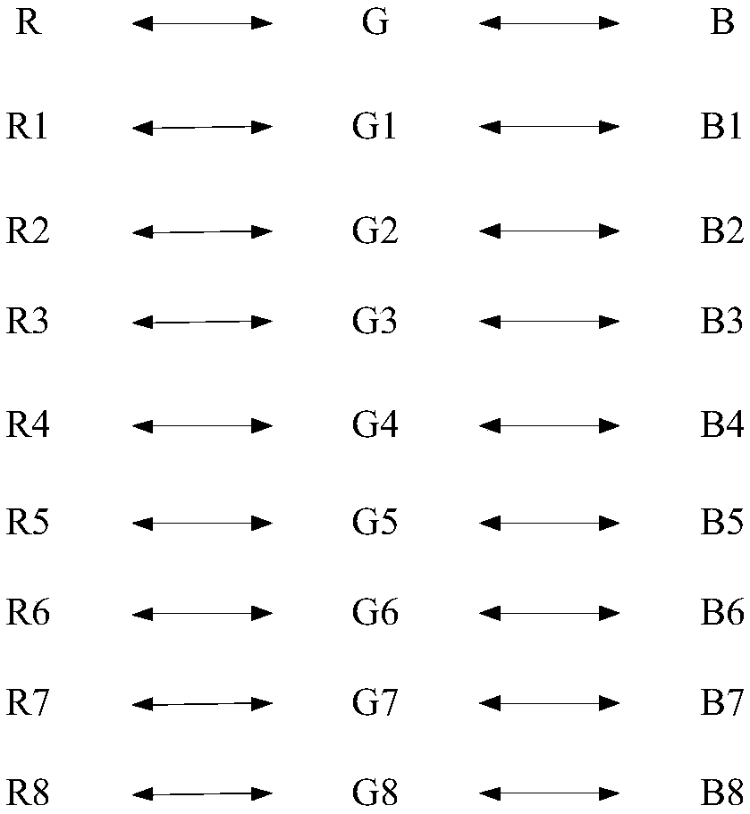 Image compression method, image compression device, electronic device and storage medium