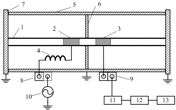 Industrial capacitively coupled contactless conductivity online measurement device and method