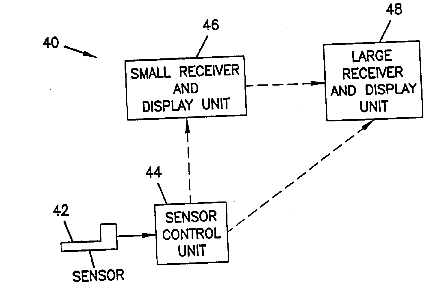 Analyte Monitoring Device And Methods Of Use