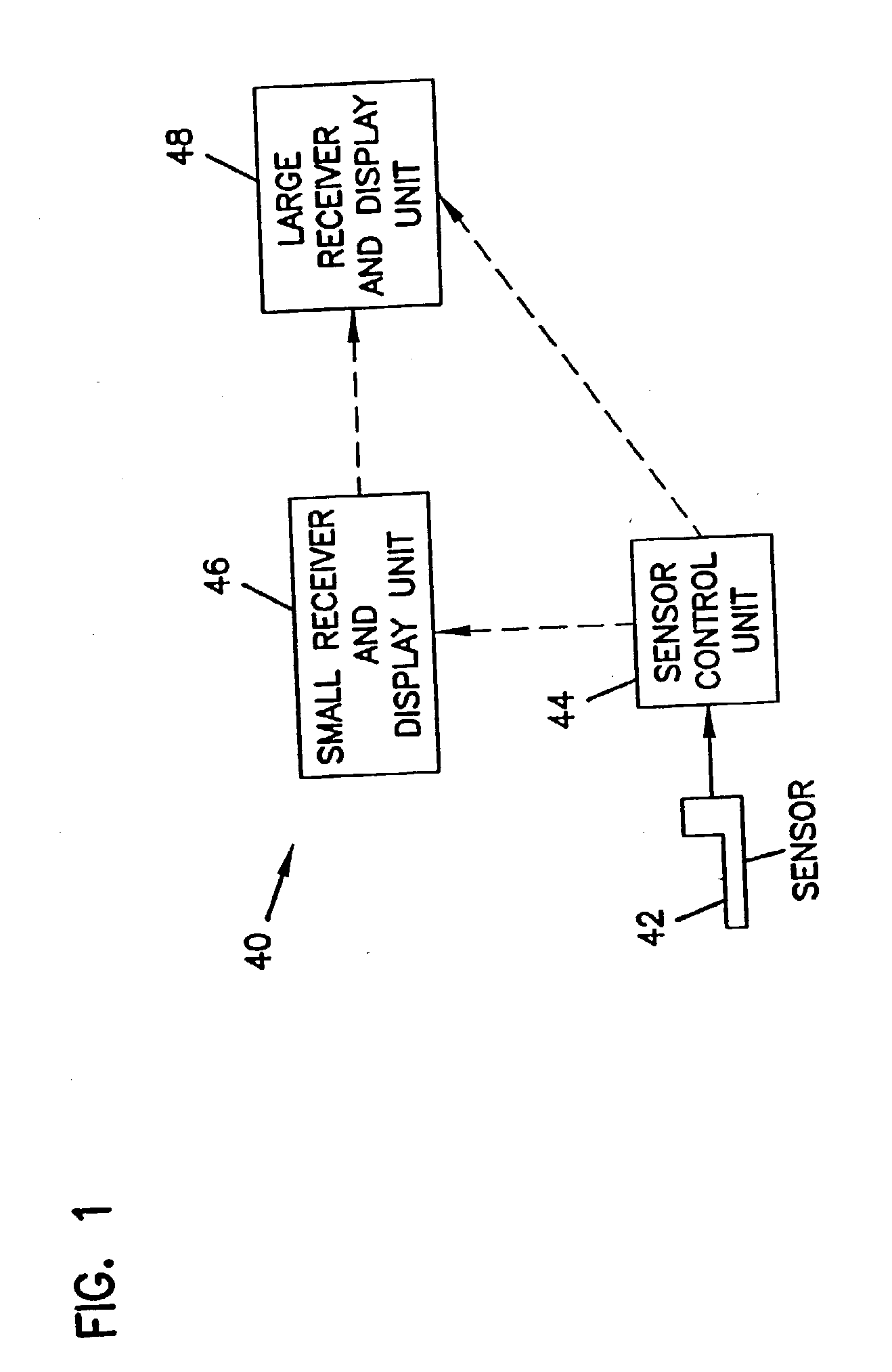 Analyte Monitoring Device And Methods Of Use