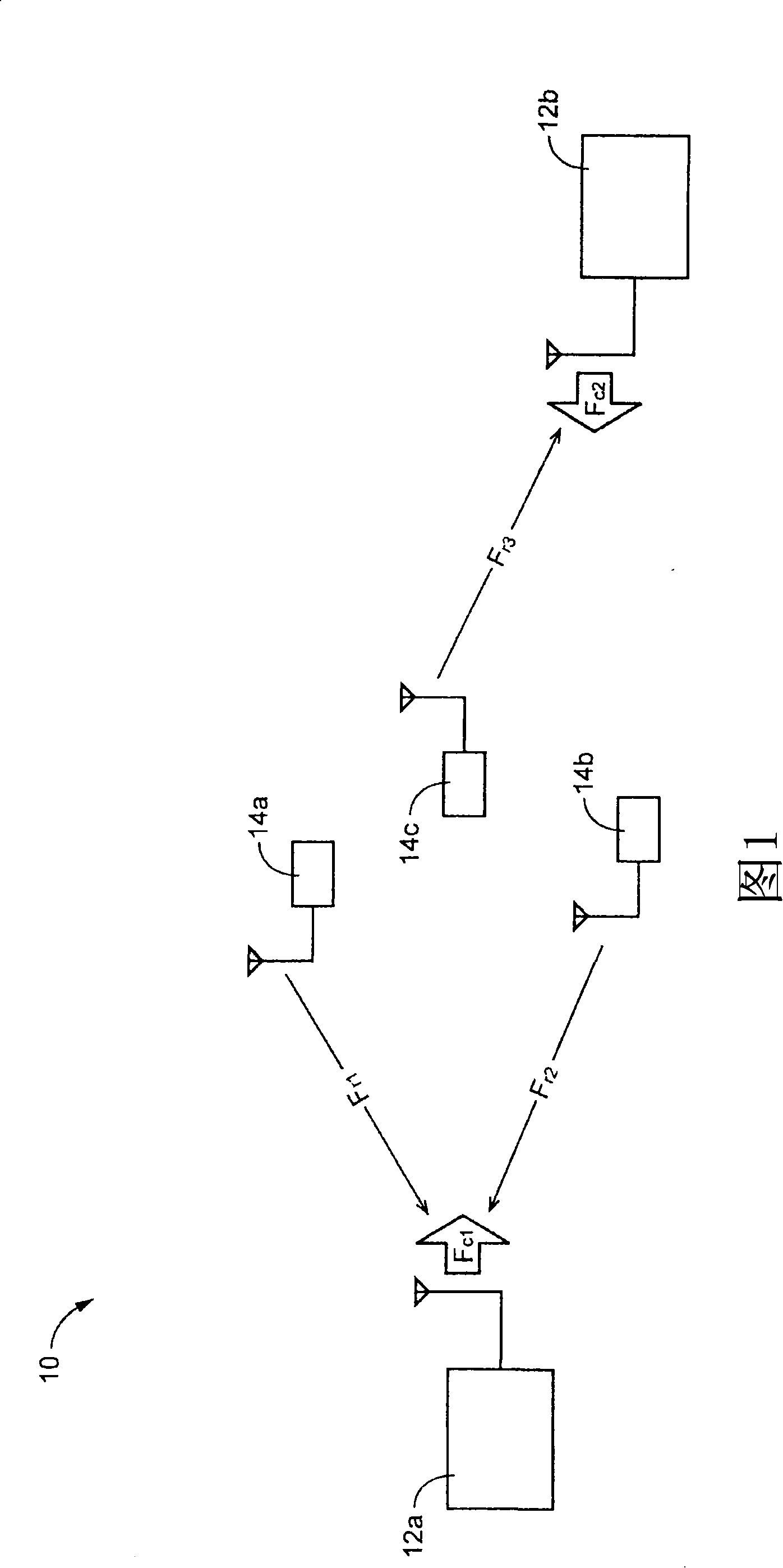 Radio-frequency tag communication device, radio-frequency tag communication system