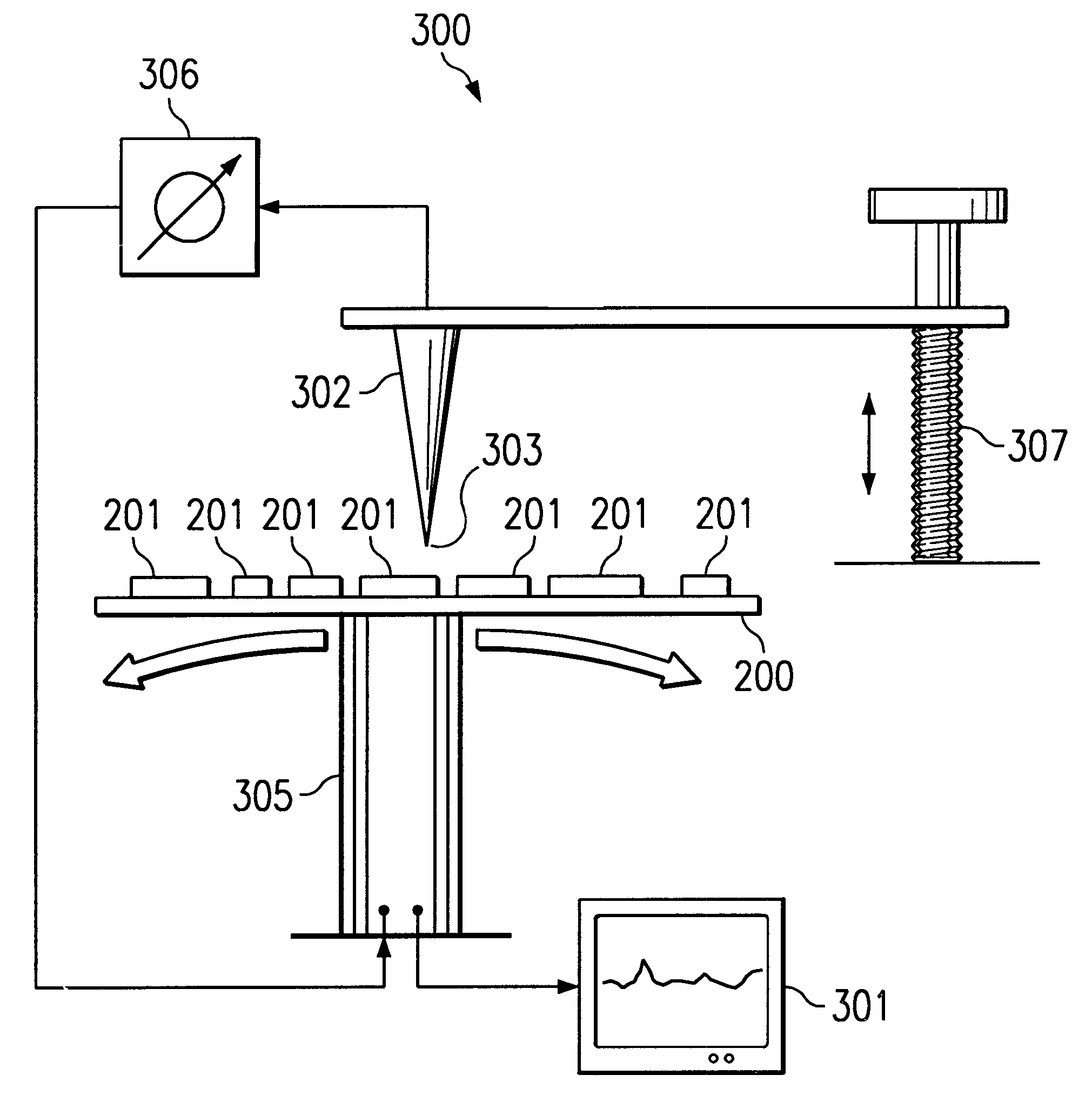 Apparatus and method for evaluating semiconductor structures and devices