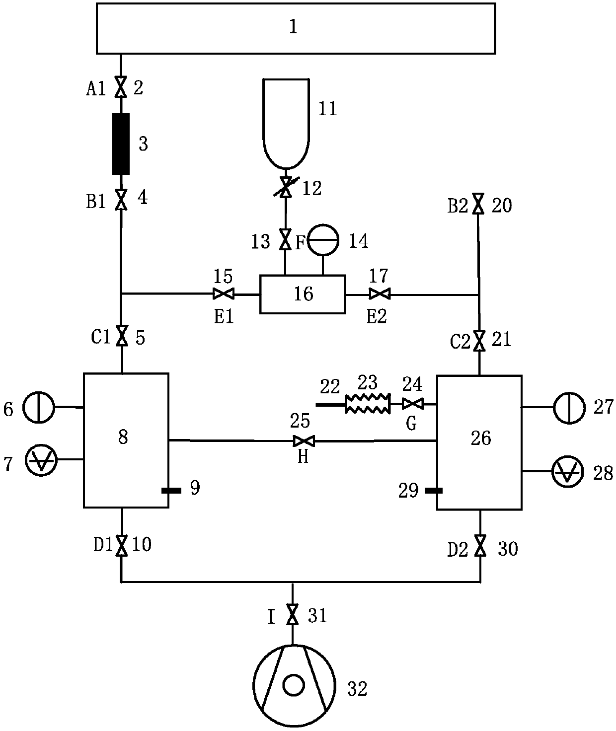 Micro-flow calibration device and method of double-channel symmetrical structure