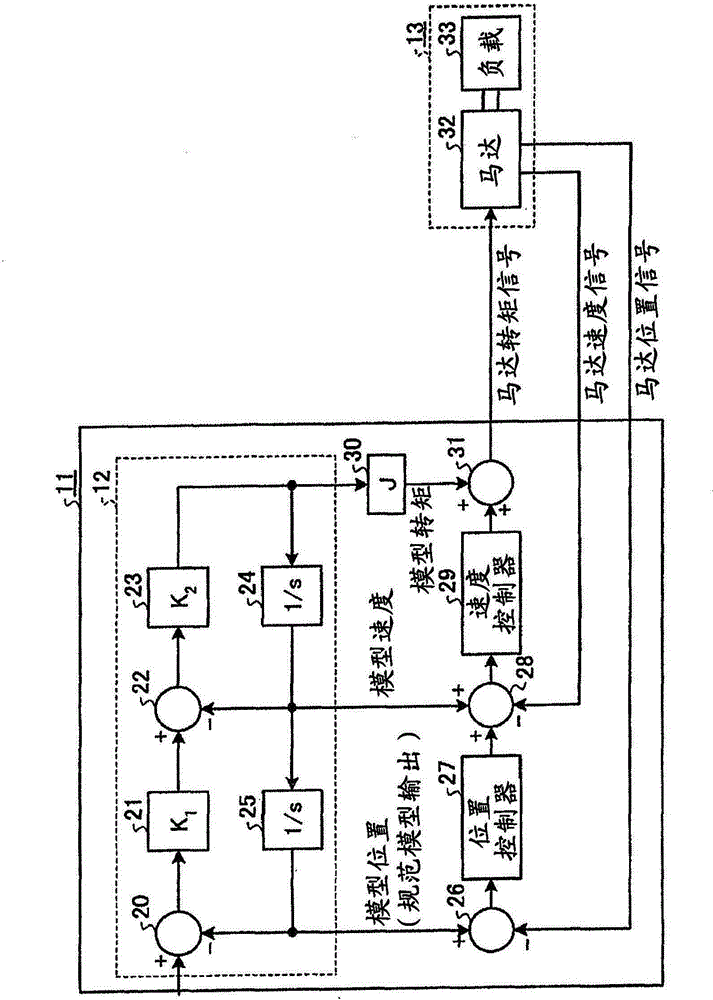 Trajectory control device