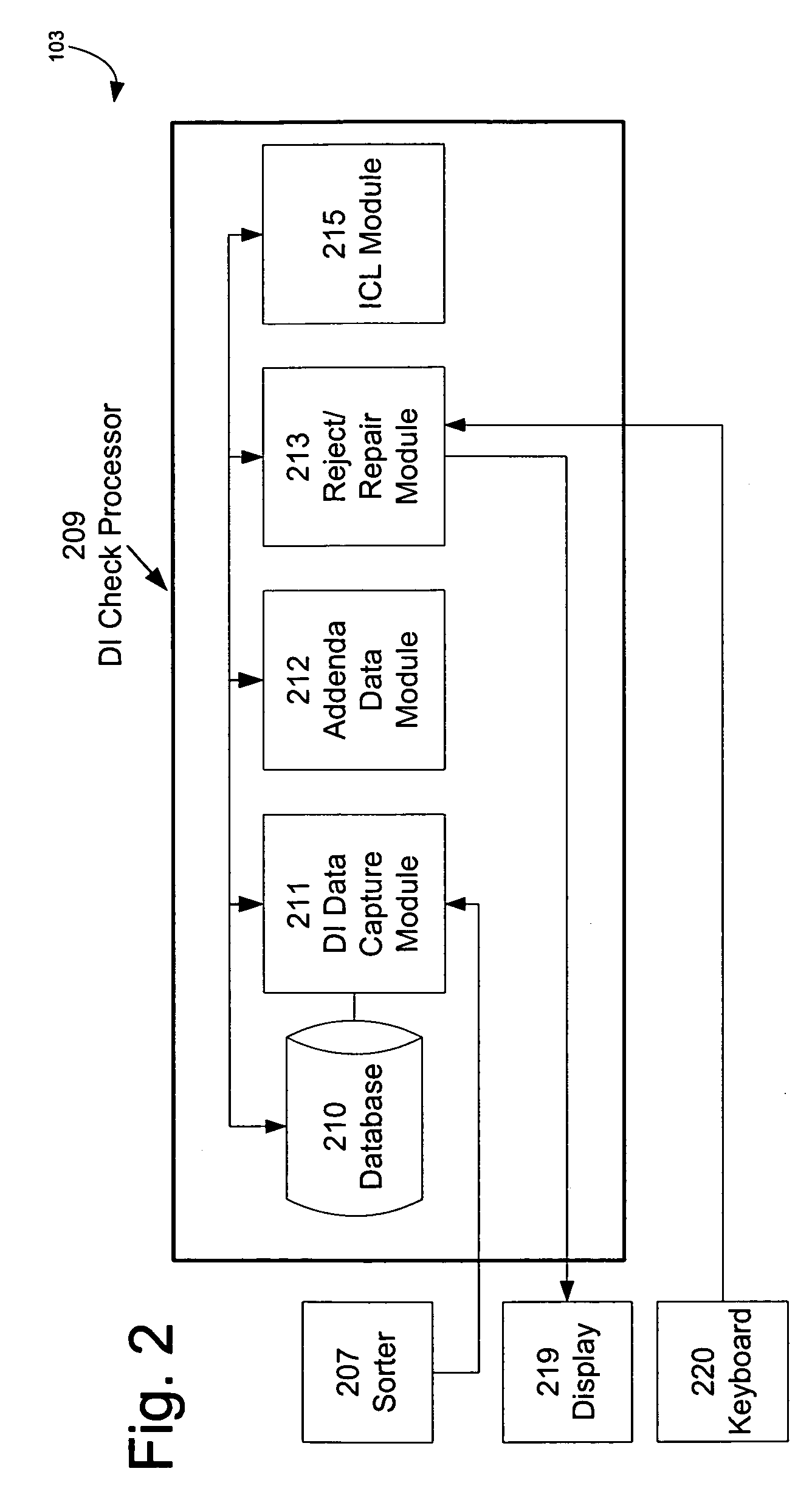 Expanded mass data sets for electronic check processing