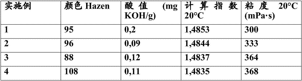 Ester plasticizers based on ethylhexanol and propylheptanol