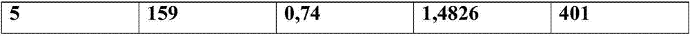 Ester plasticizers based on ethylhexanol and propylheptanol