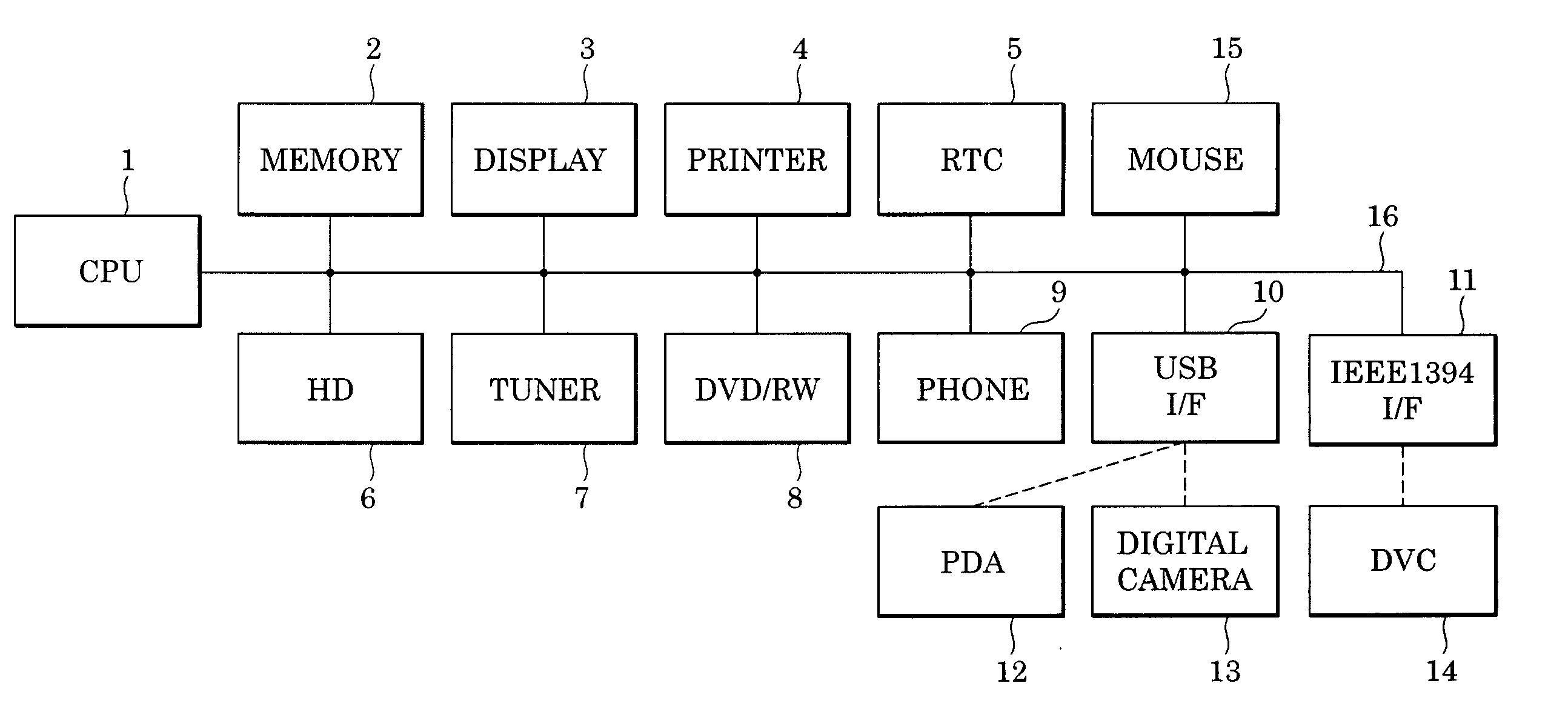 Image recorder and method and program for displaying recorded images