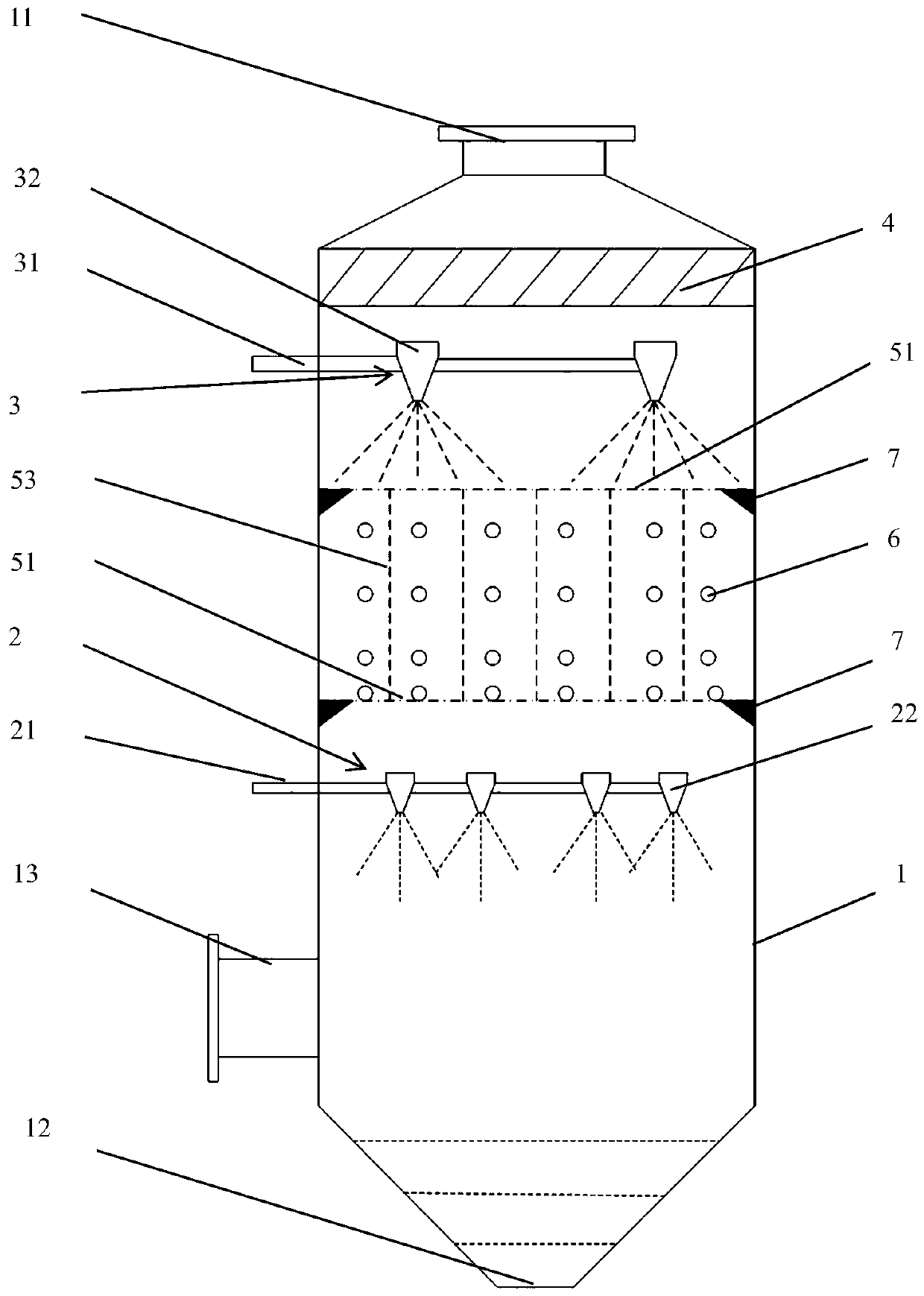 Novel ship waste gas washing and desulfurizing device