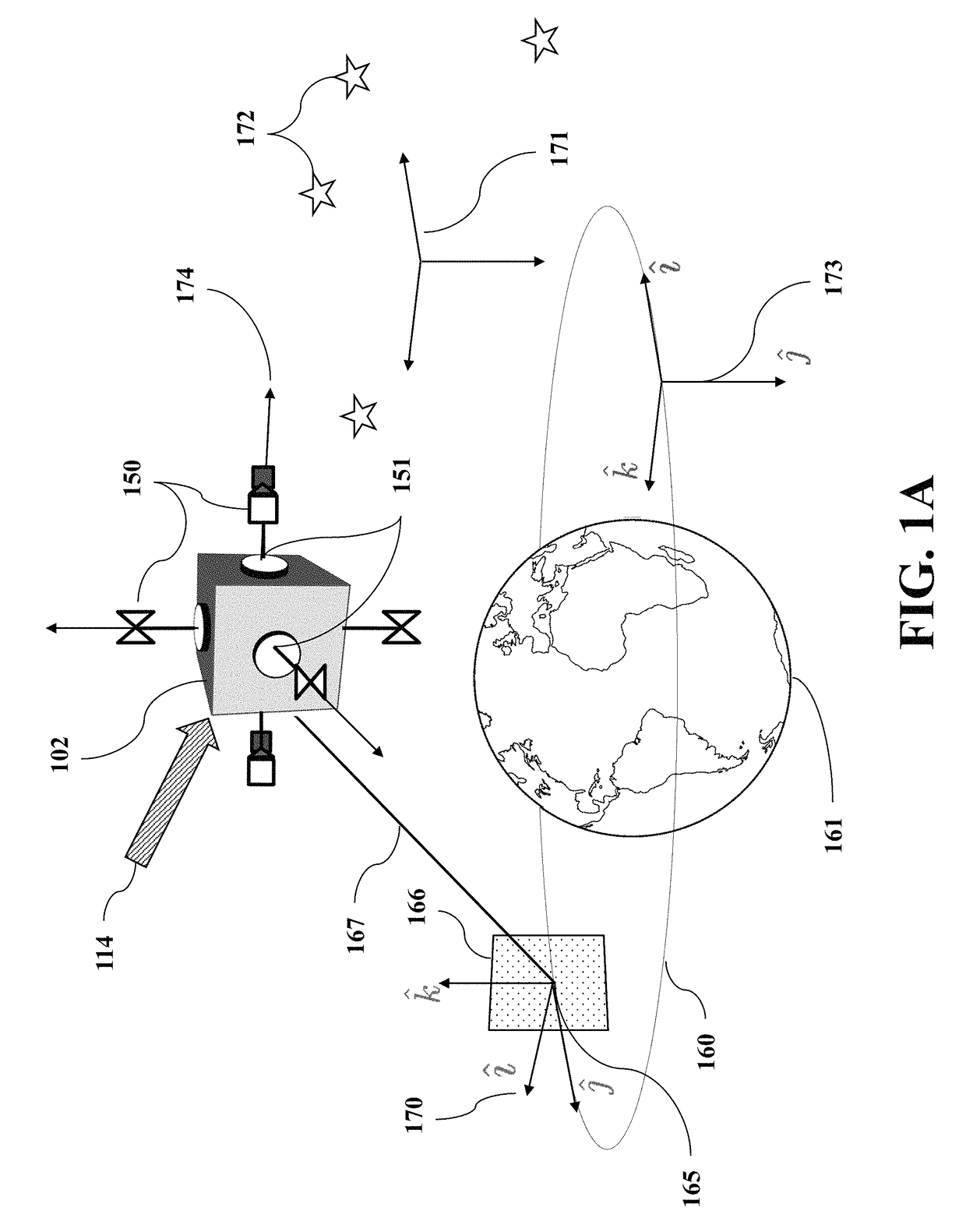 Concurrent station keeping, attitude control, and momentum management of spacecraft