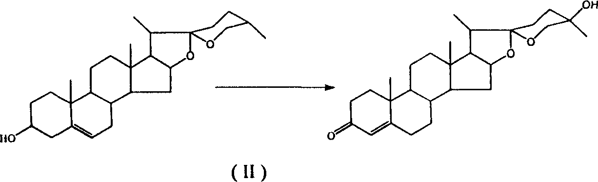 25-hydroxy dioscin ketone, and its preparing method and use