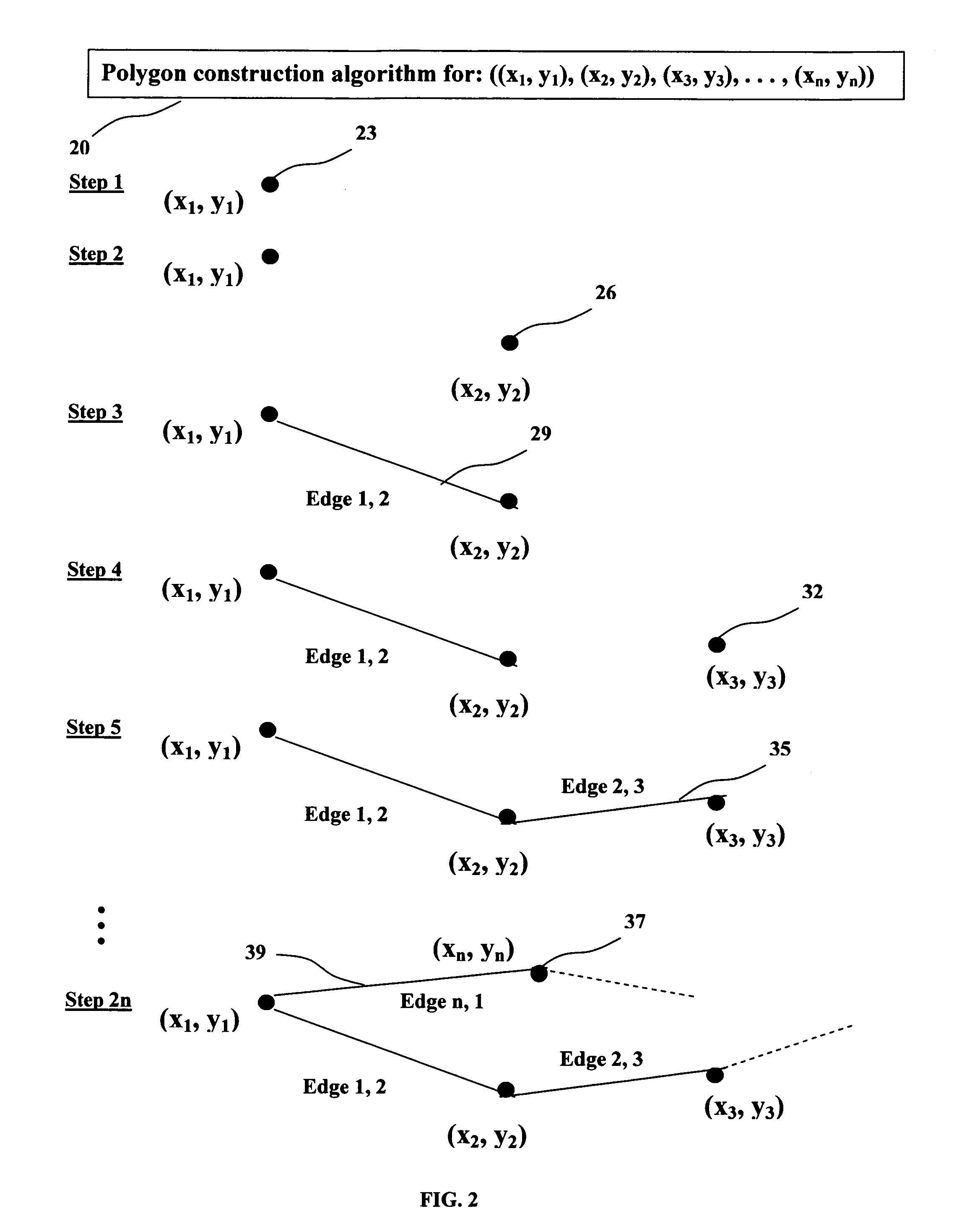 Application of the invoke facility service to restrict invocation of compound wireless mobile communication services