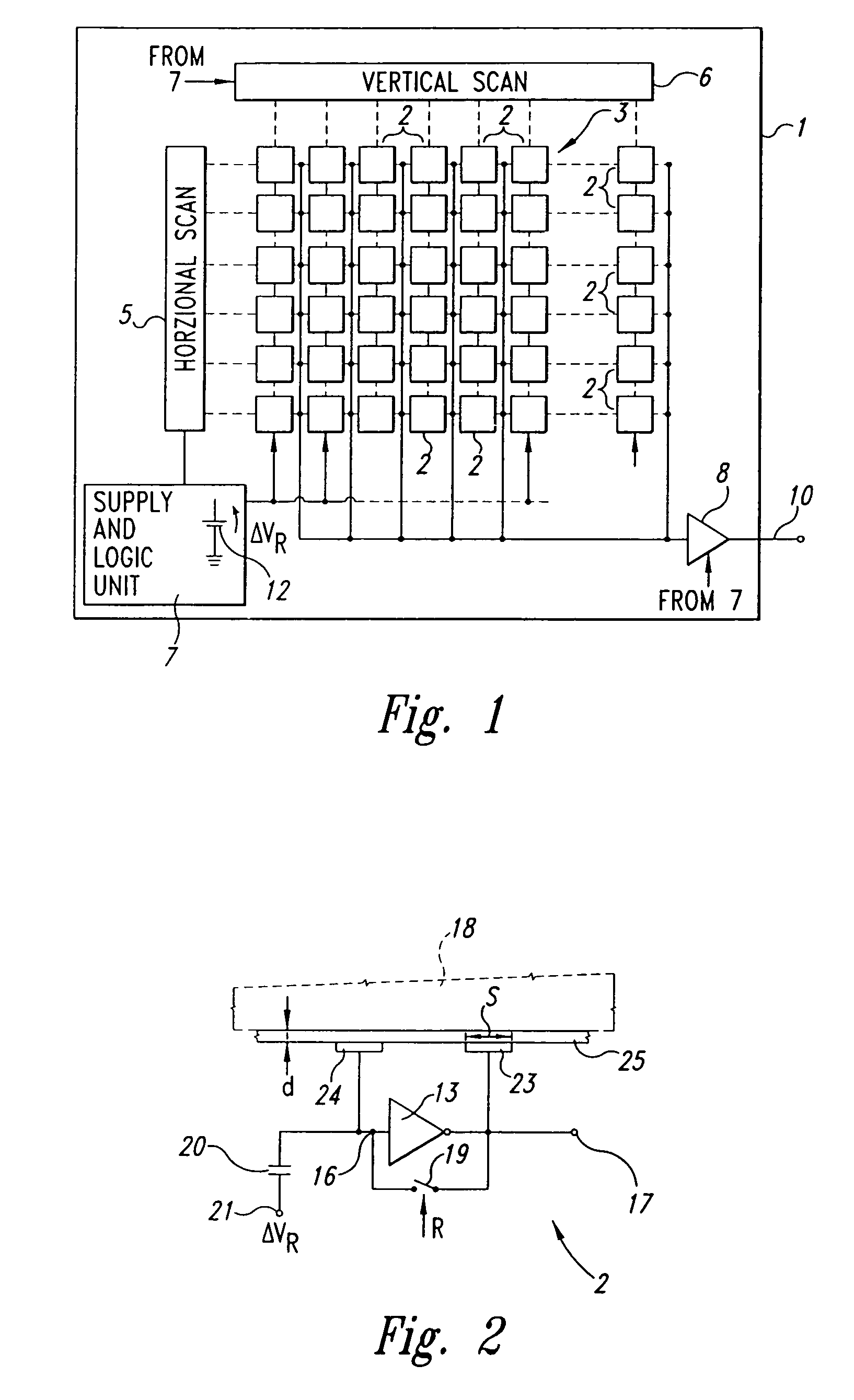 Capacitive distance sensor