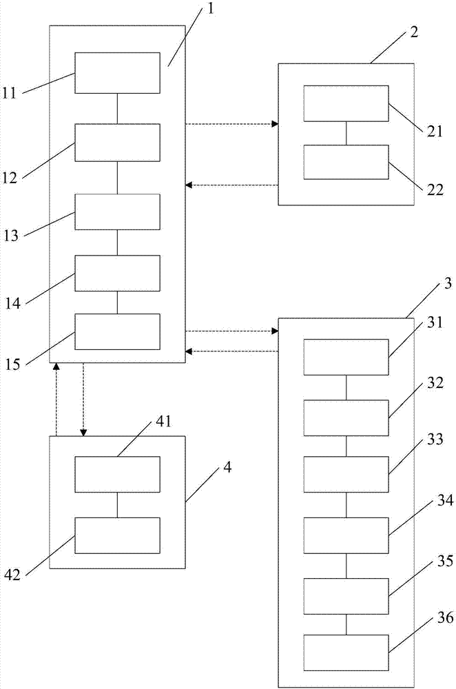 Restaurant payment management method and system based on barcode