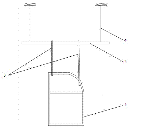 Method for testing local mode of automotive sheet part