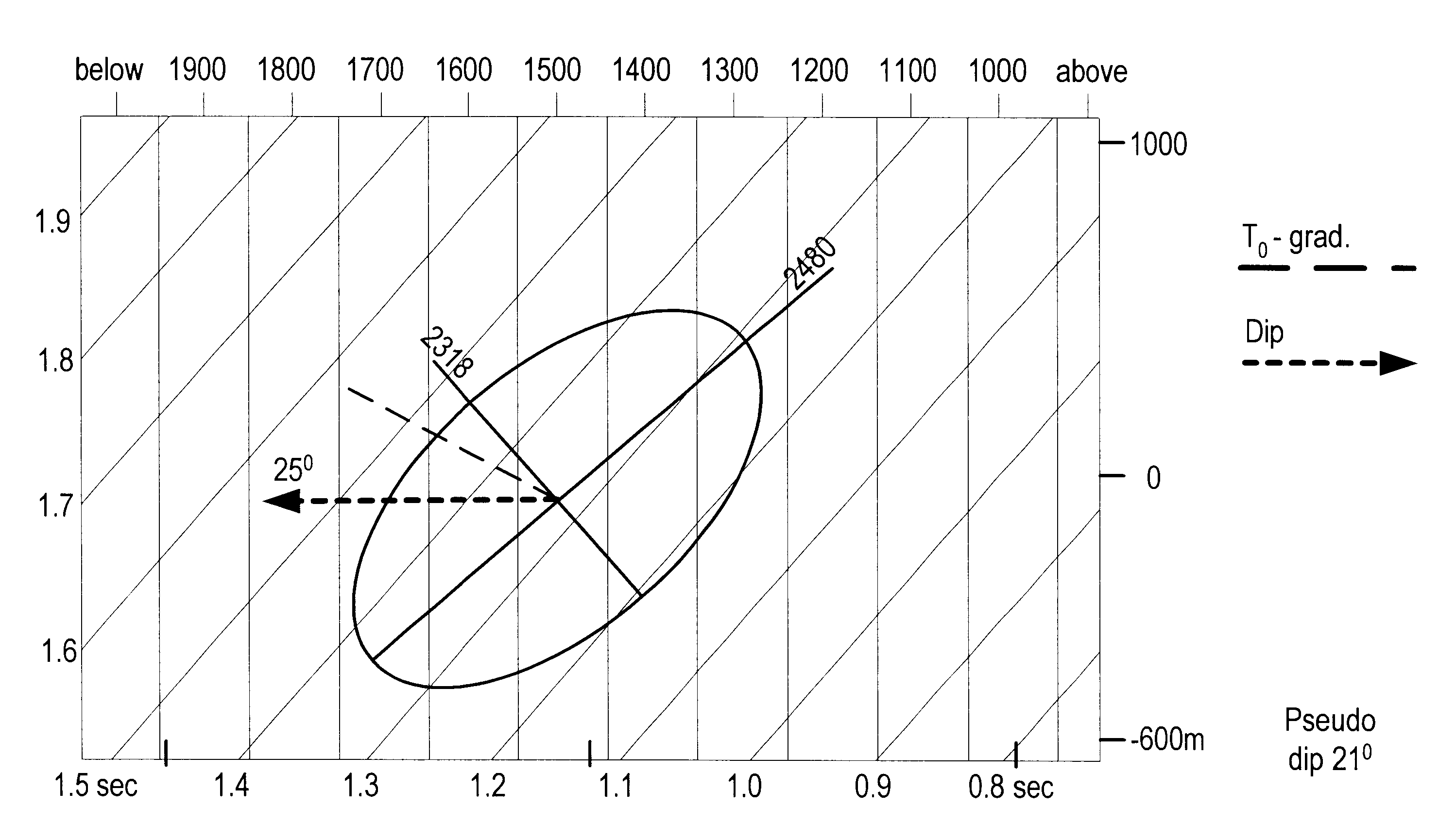 3-D prestack/poststack multiple prediction