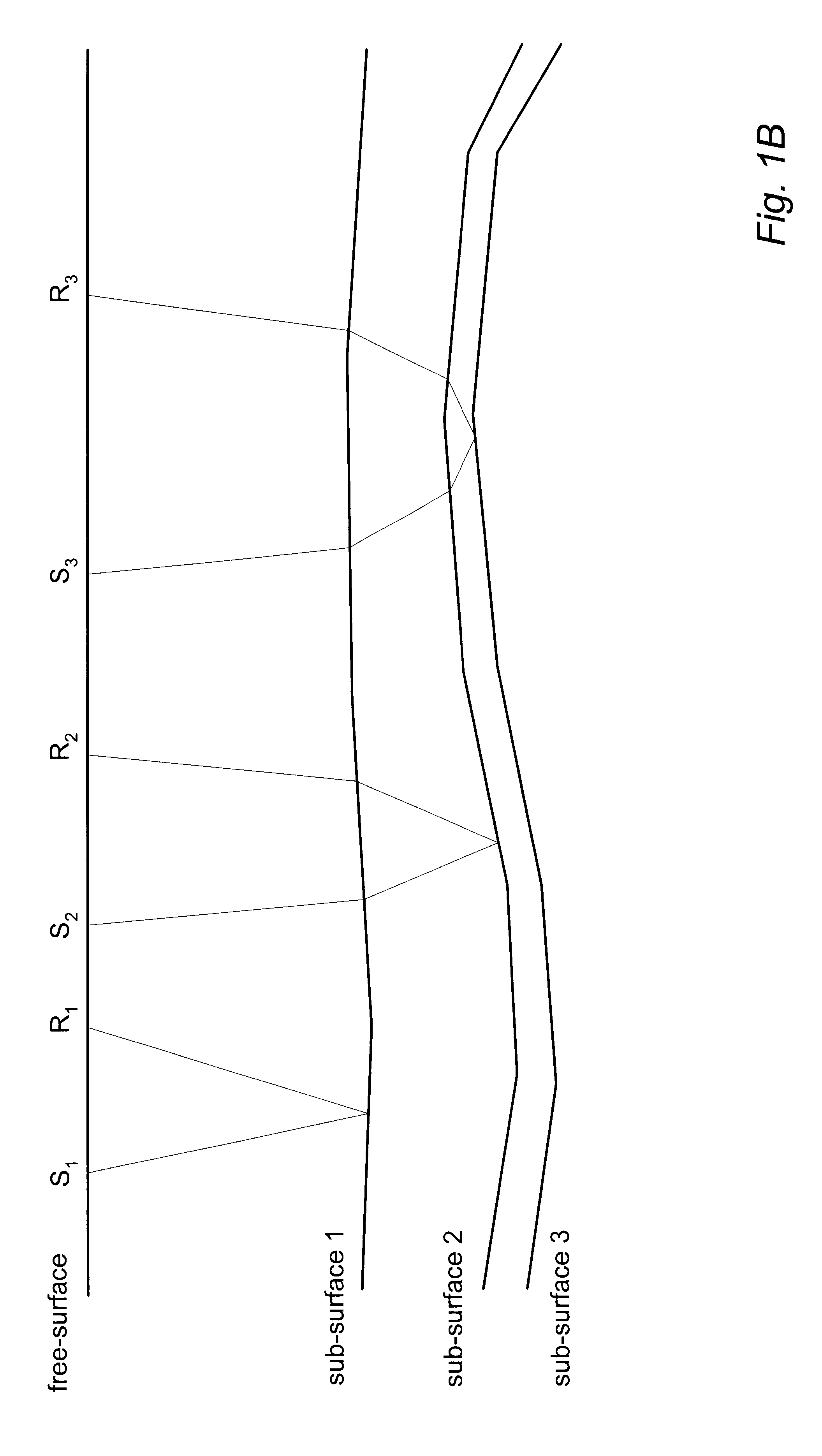 3-D prestack/poststack multiple prediction