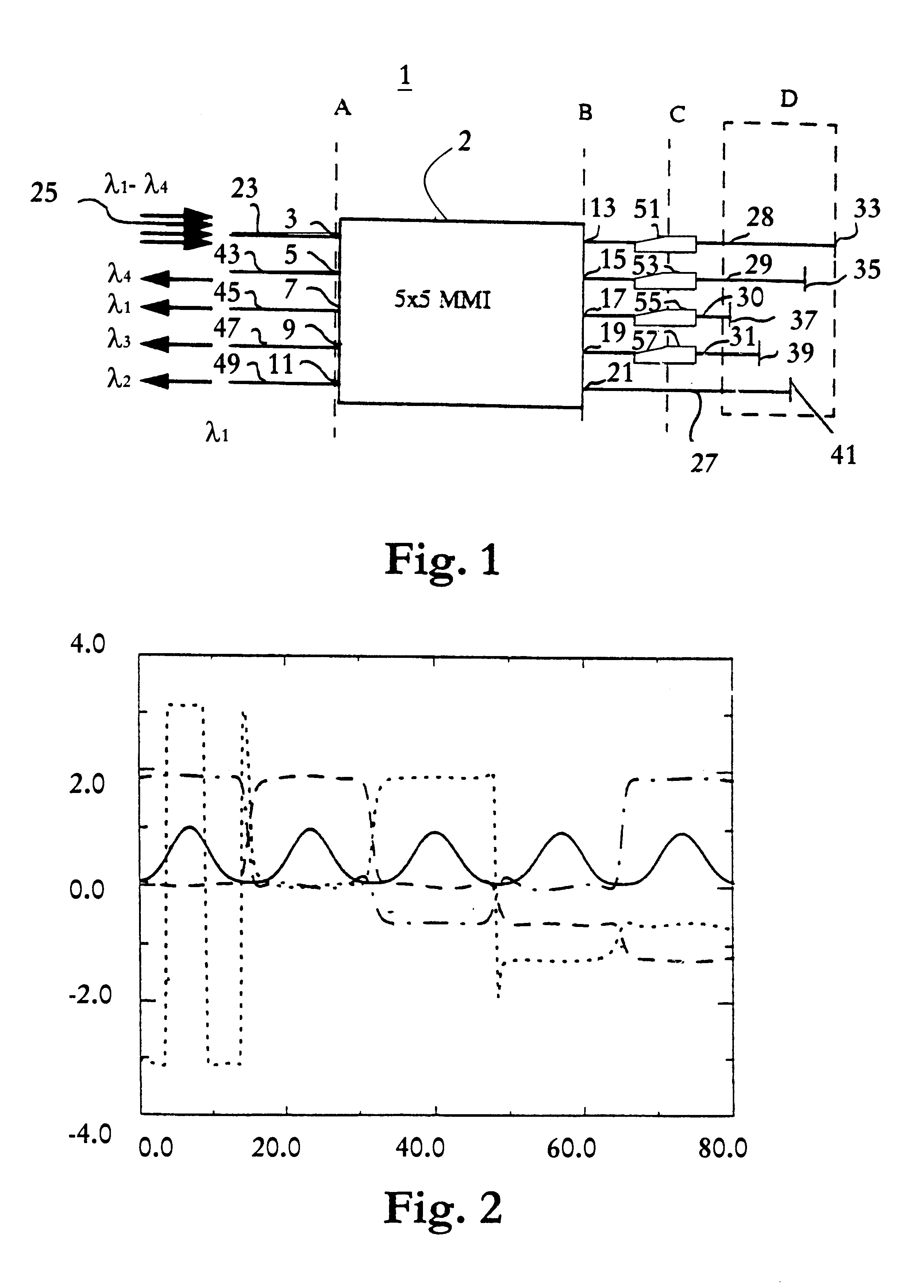 Device for multiplexing/demultiplexing and method therewith