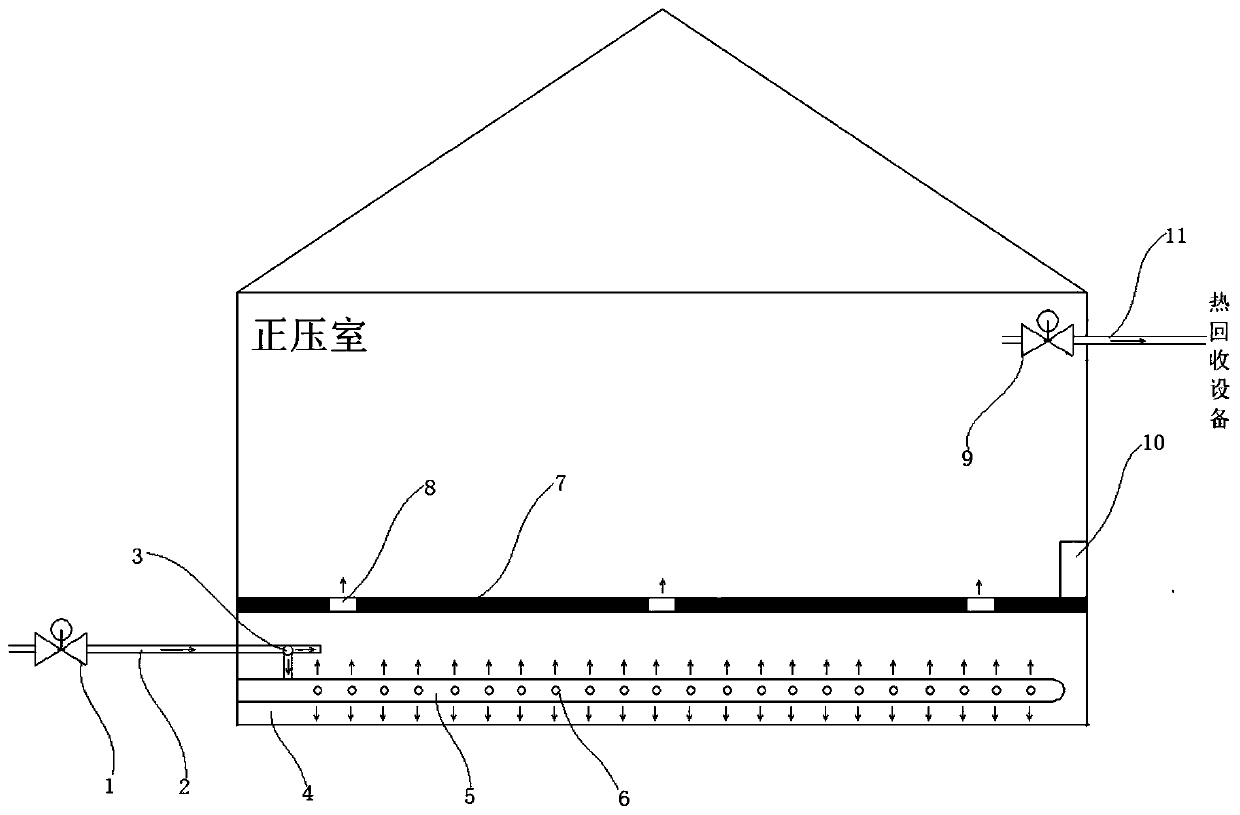 High-altitude region positive-pressure room airflow distribution device