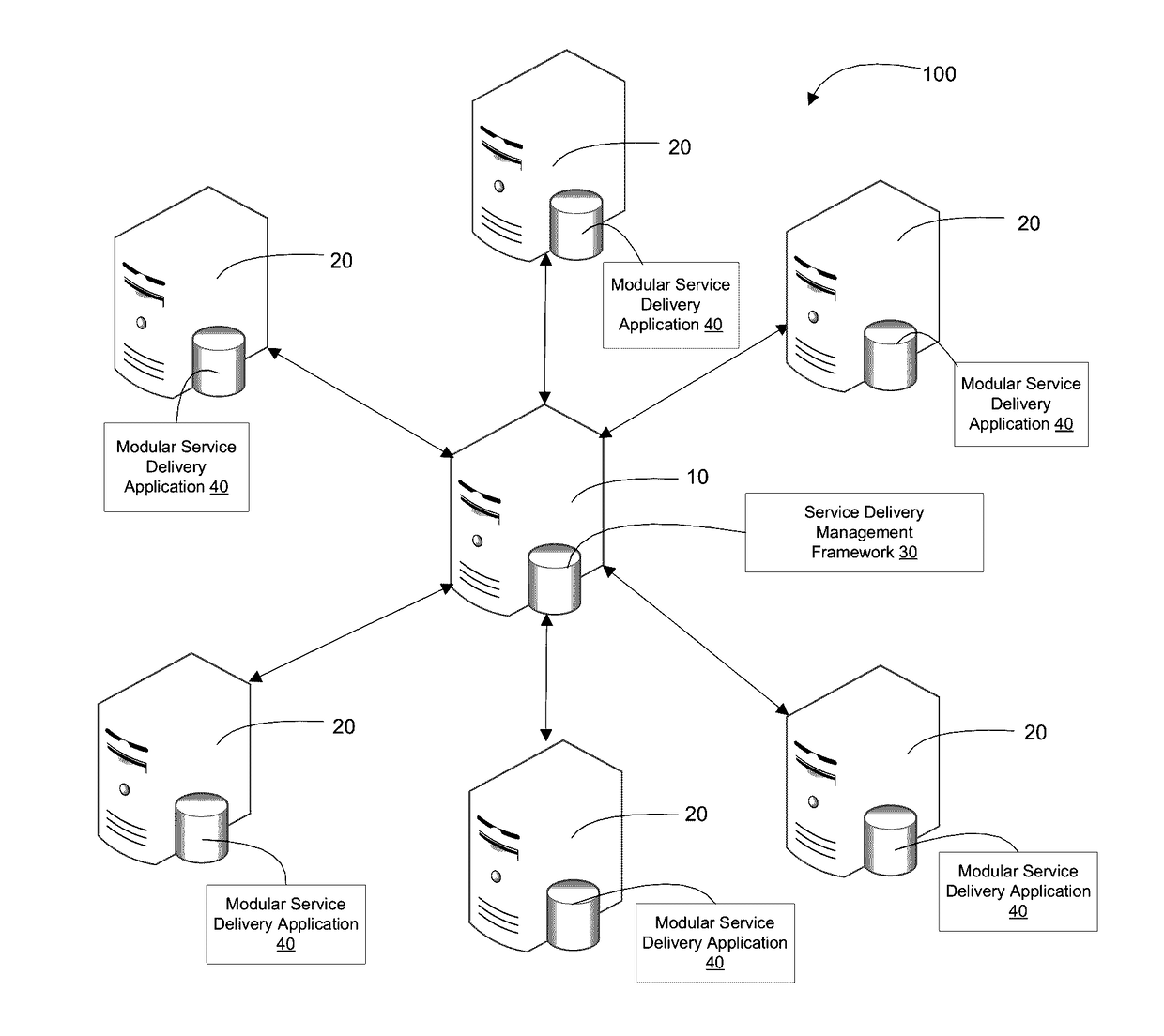 Work management with claims caching and dynamic work allocation