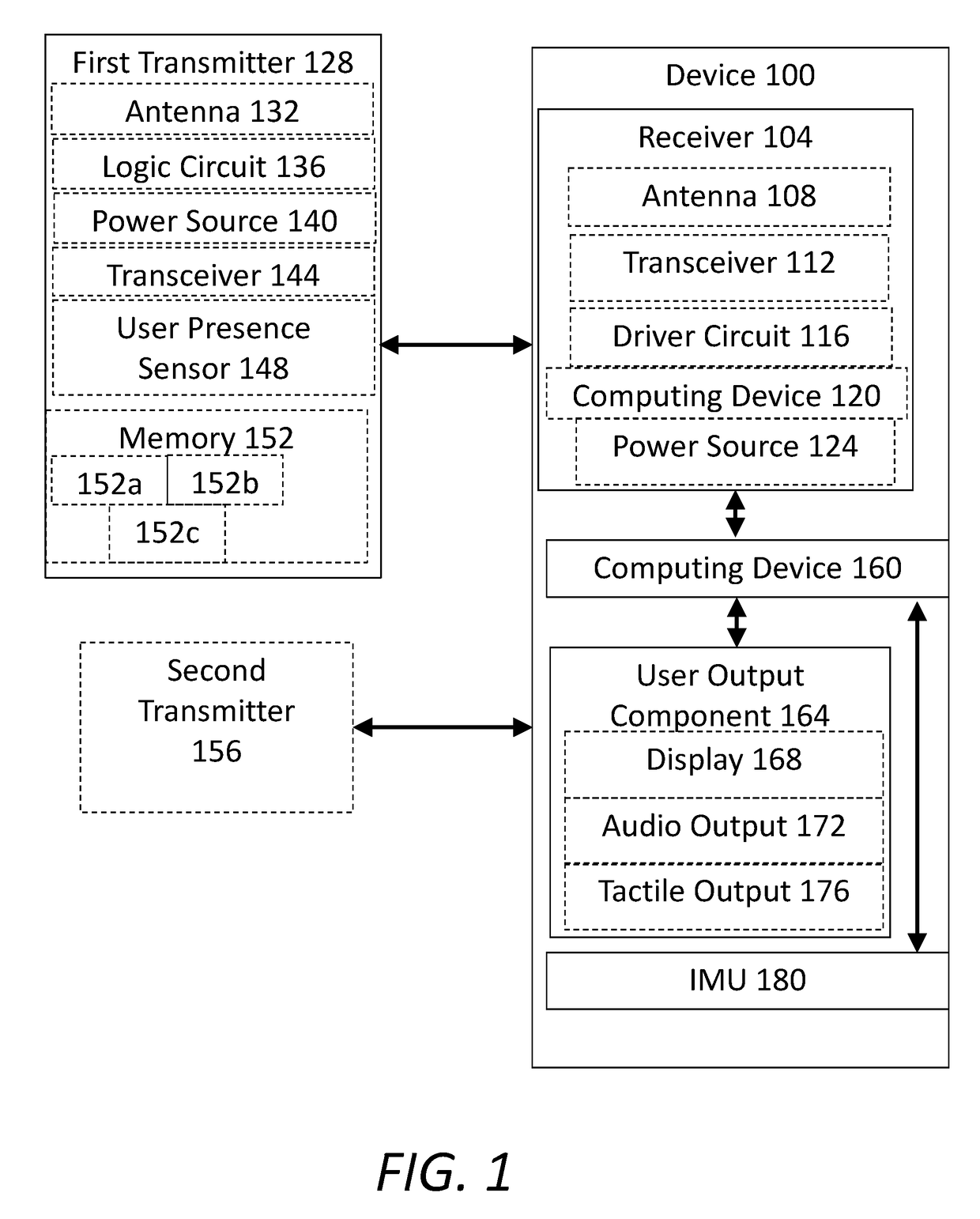 Devices, systems, and methods for navigation and usage guidance in a navigable space using wireless communication