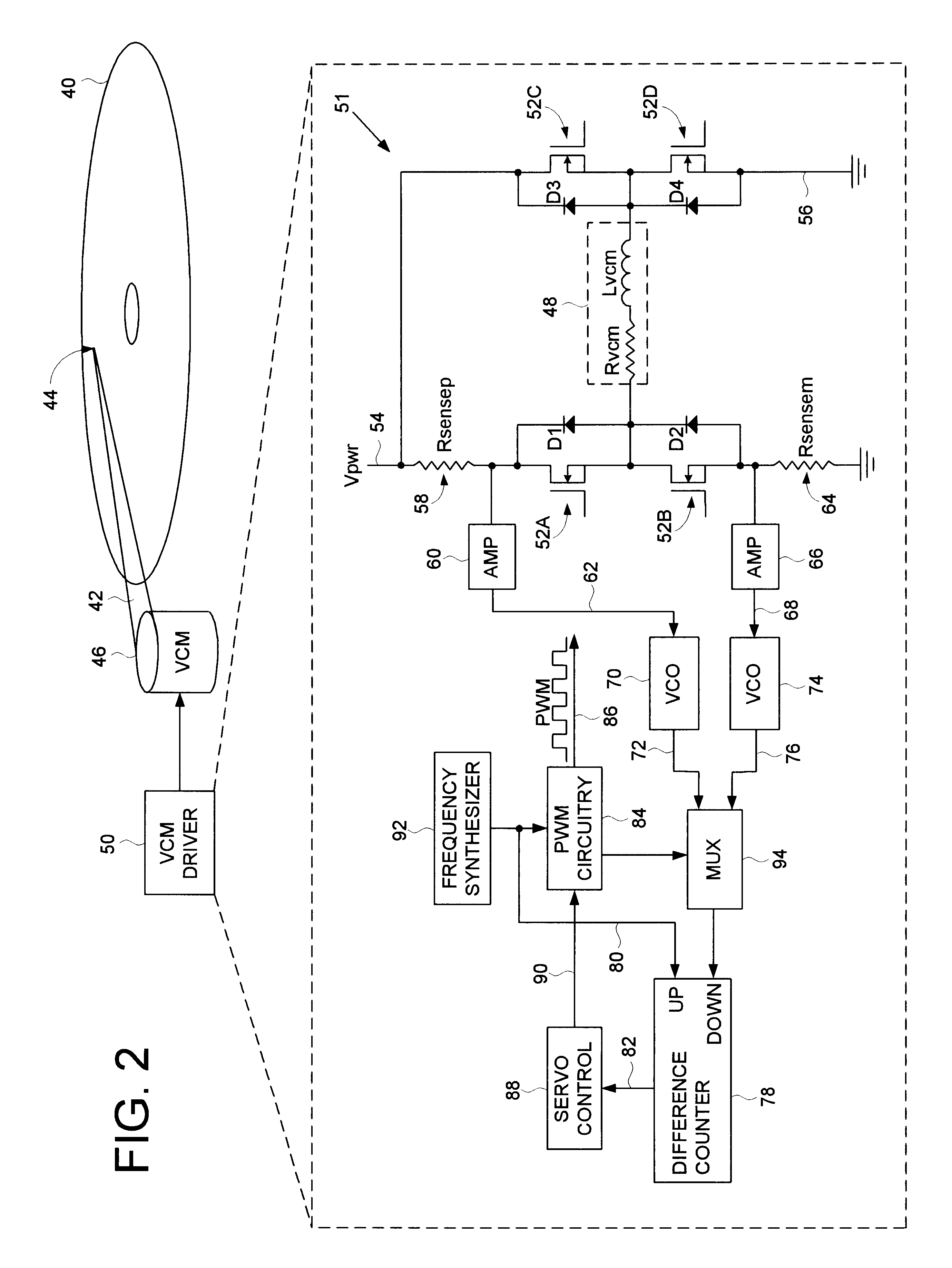 Disk drive comprising oscillators and counters for sensing current in a voice coil motor