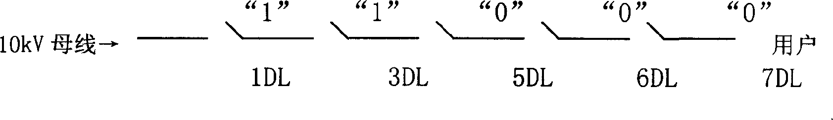 Surface-protection type switching station fault judging method