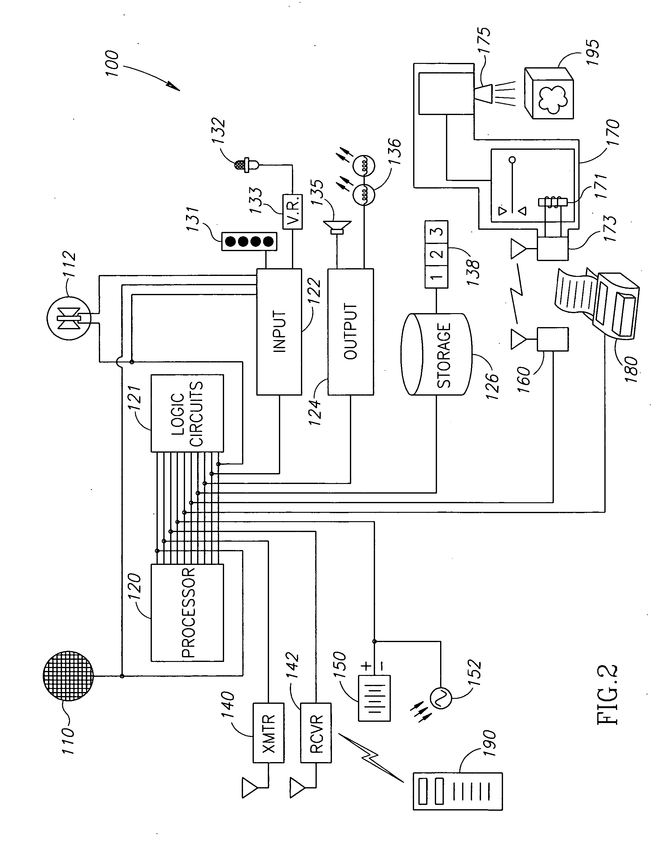 Multi-unit system and methods for game augmented interactive marketing