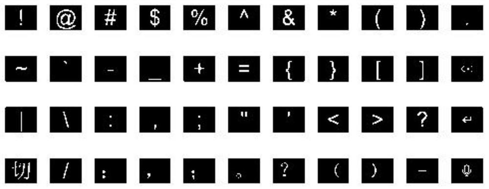 Character input method based on combination of brain signals and voice