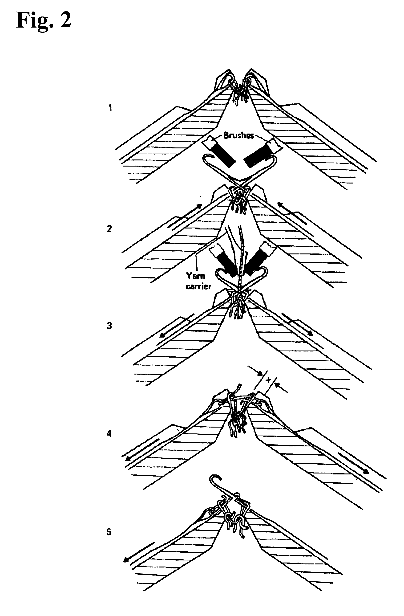 Selective multiple yarn reinforcement of a knitted glove with controlled stitch stretch capability