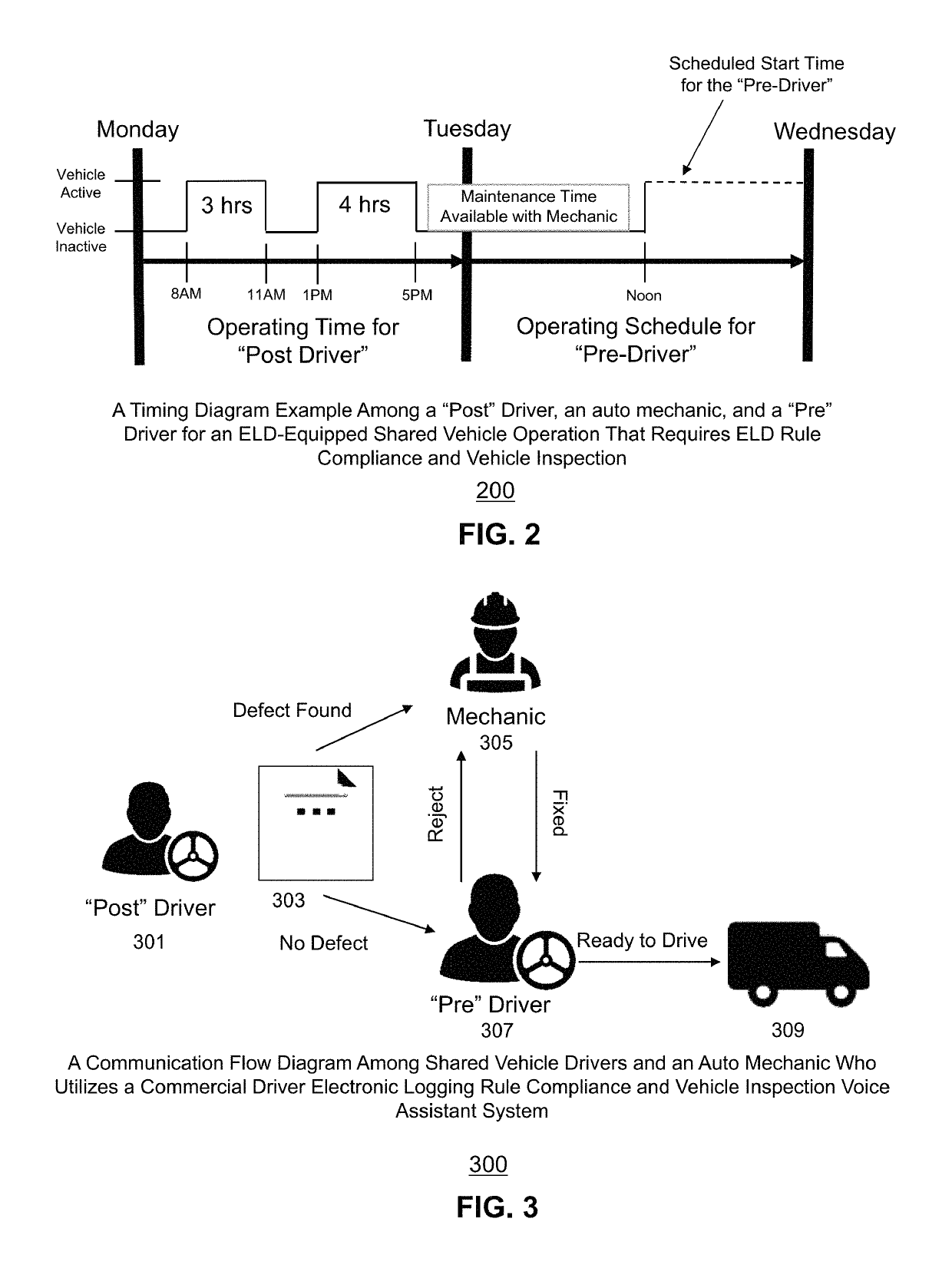 Commercial driver electronic logging rule compliance and vehicle inspection voice assistant system