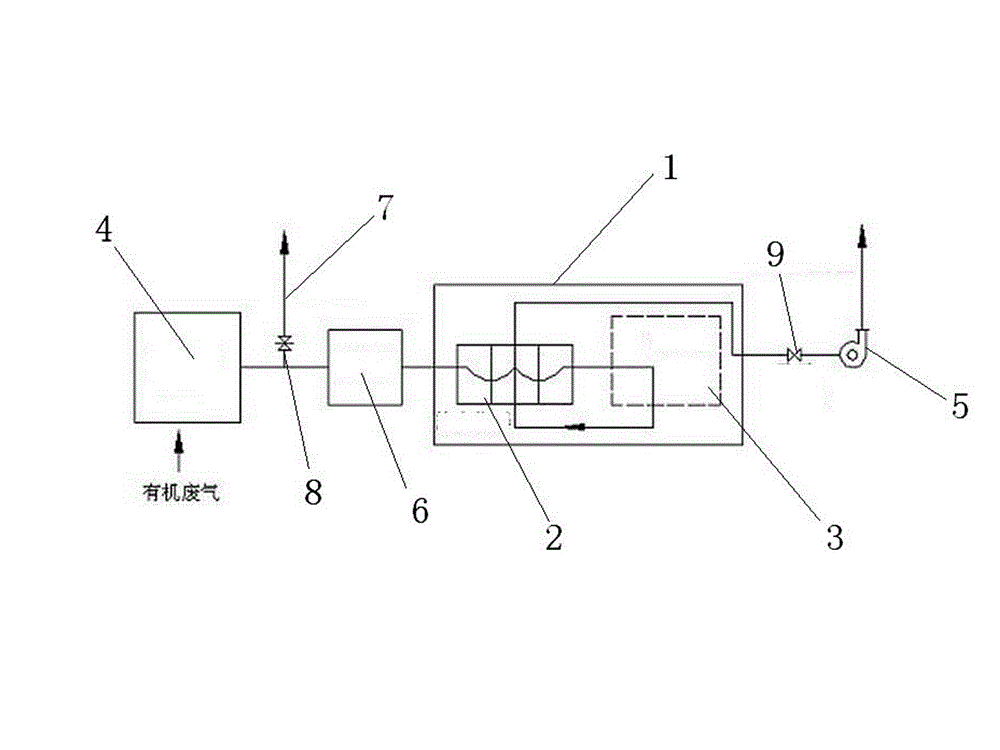 Waste gas catalytic combustion purification device