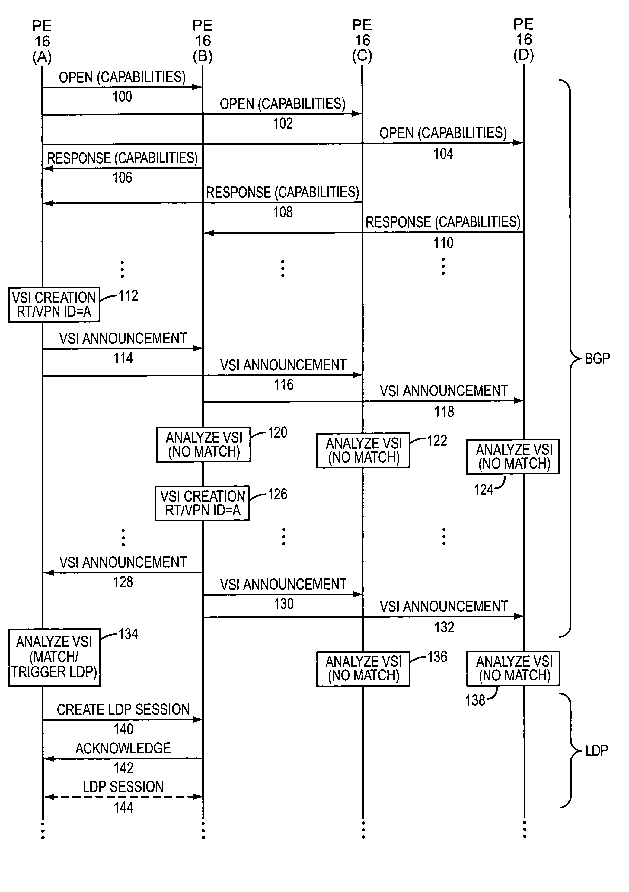 Autodiscovery for virtual networks