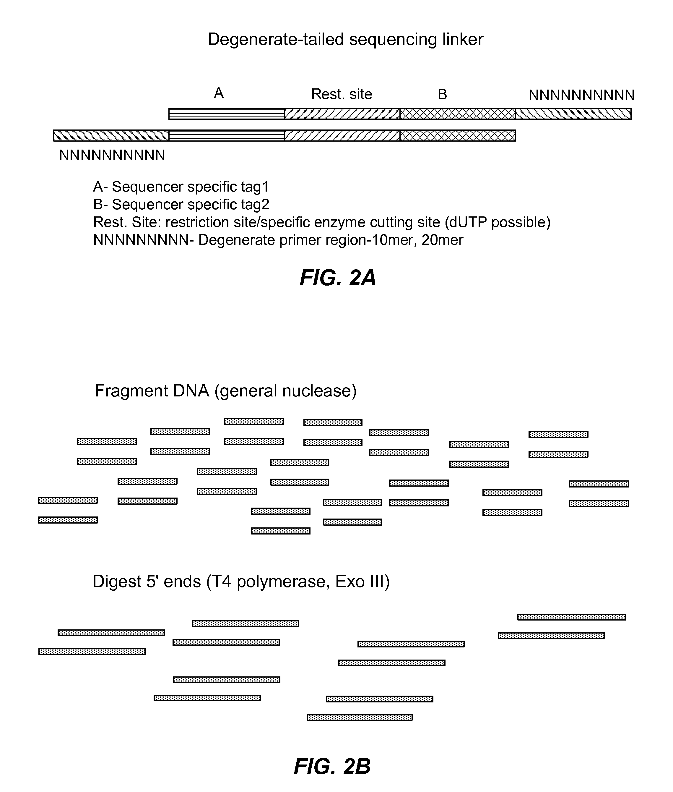 Nucleic acid encoding reactions