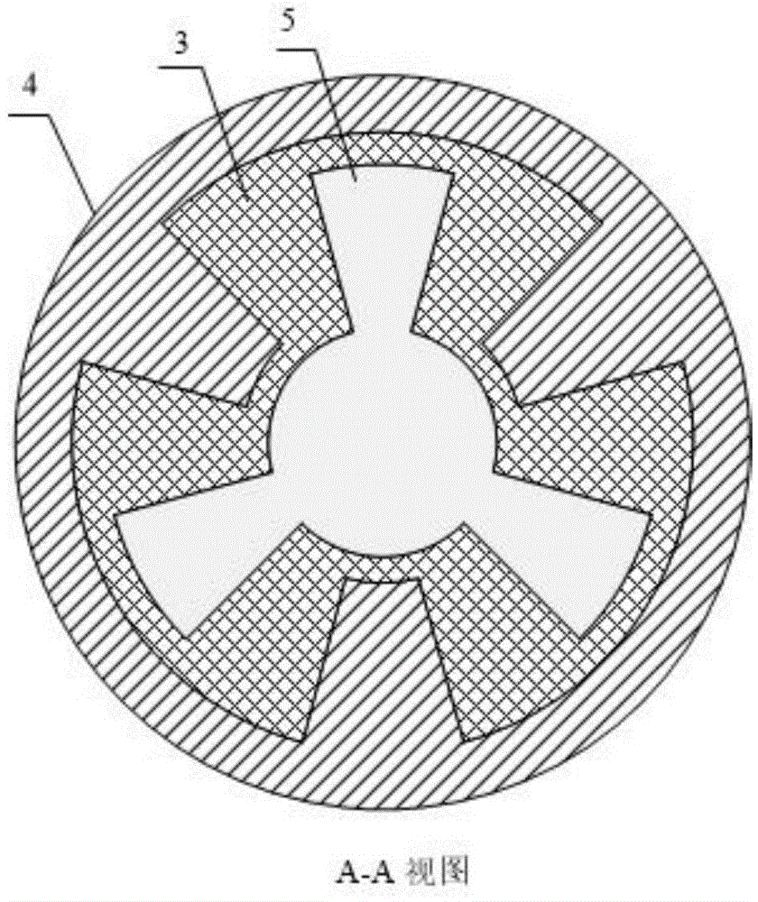 Quasi-zero stiffness coupling