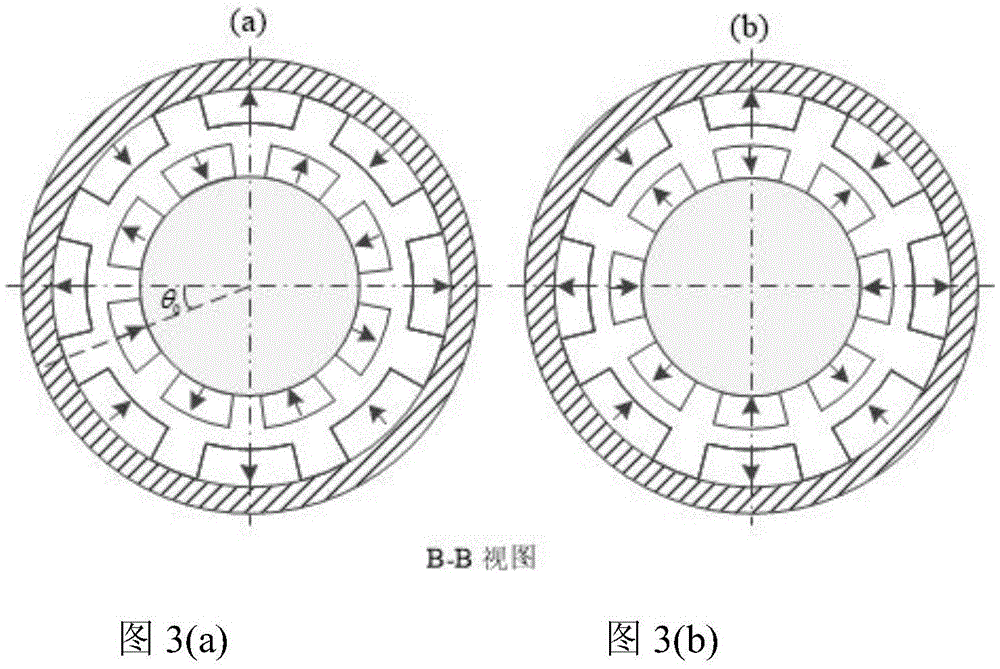 Quasi-zero stiffness coupling