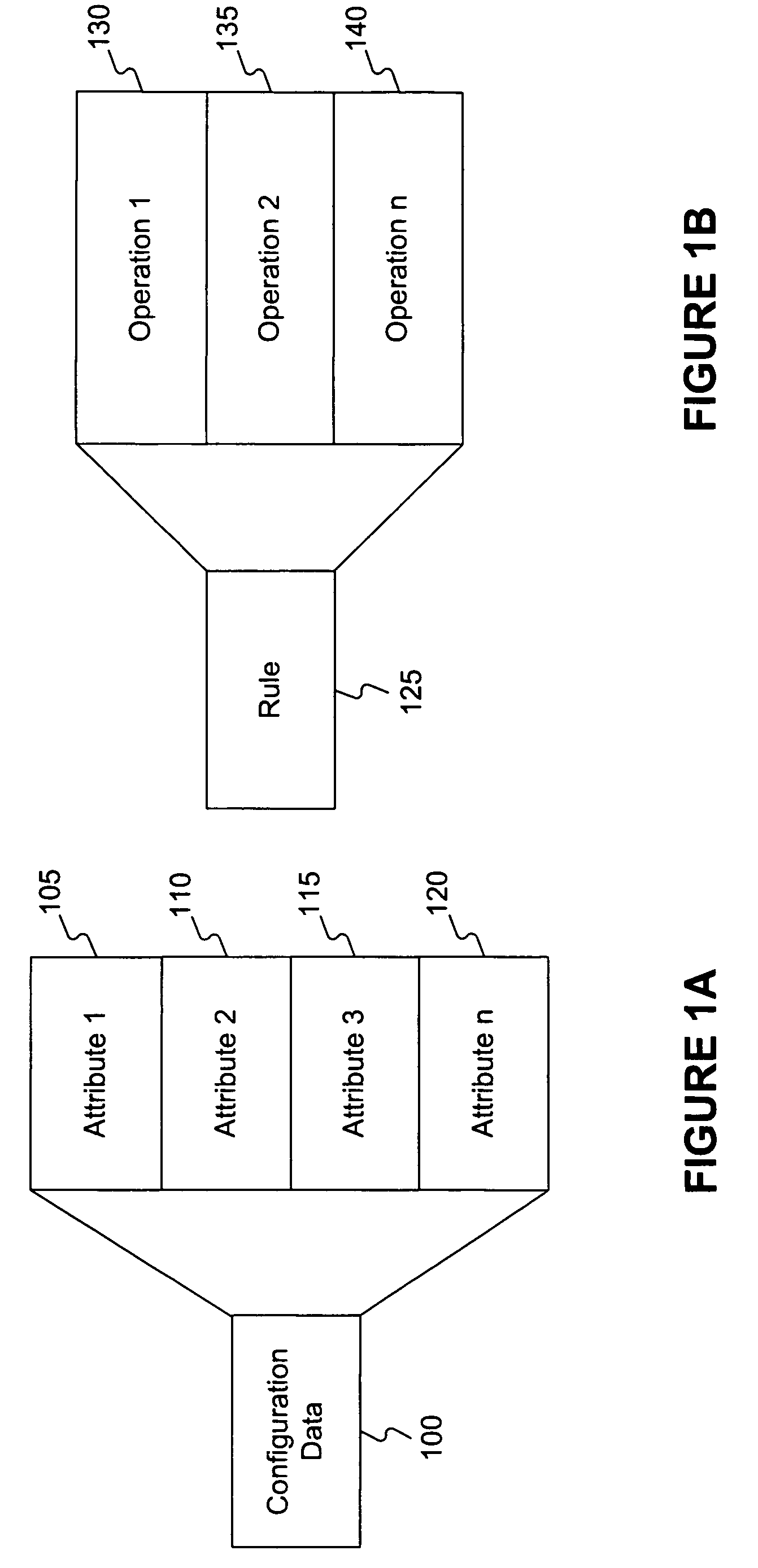 Systems and methods for off-line modeling a business application