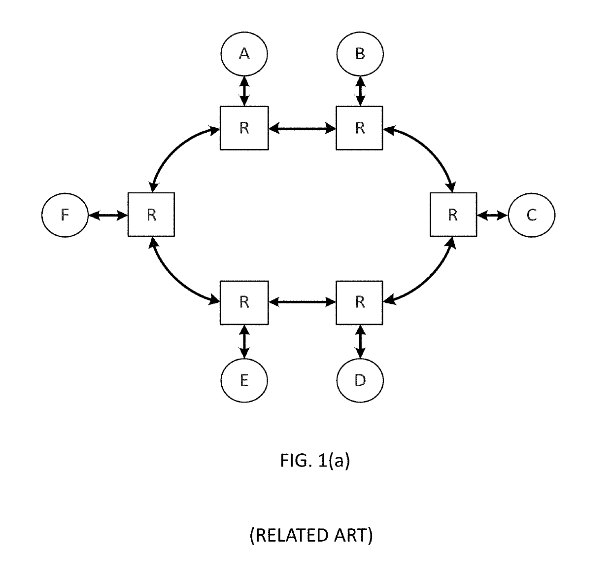 System on chip (SOC) builder