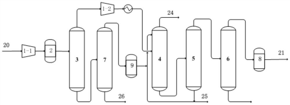 Cracking gas separation system and method adopting absorption-desorption