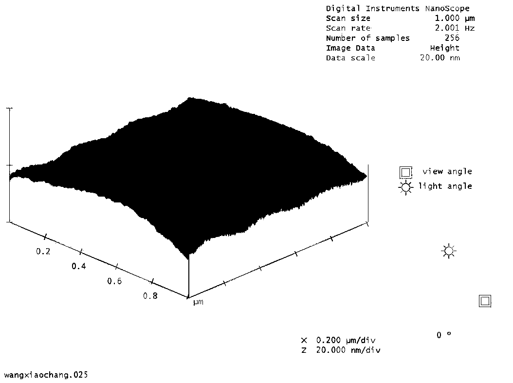 Preparation method of phenolic aldehyde imprinted resin microparticles