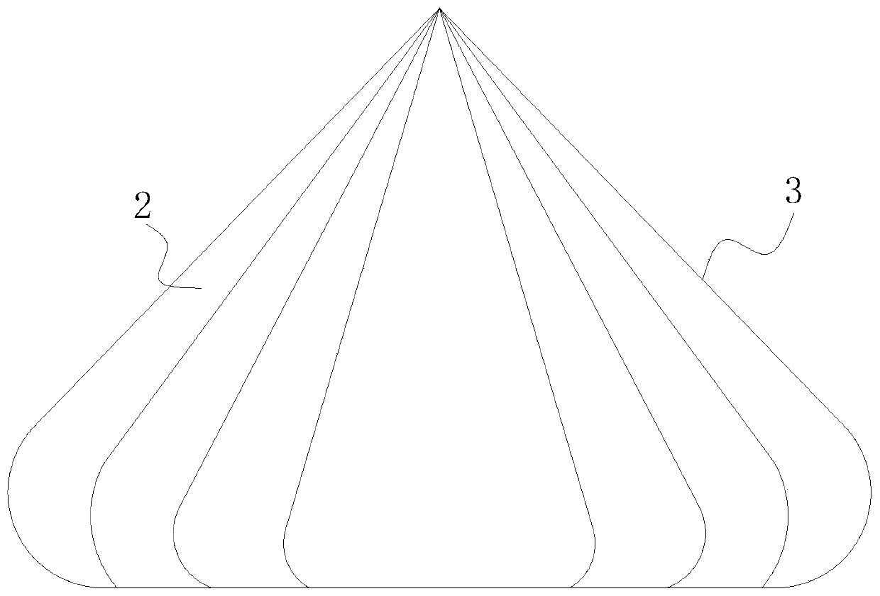 Preparation process of photocatalyst