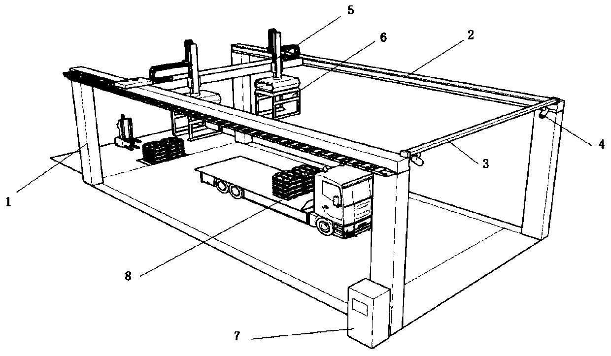 Aluminum ingot fully-automated loading system and method